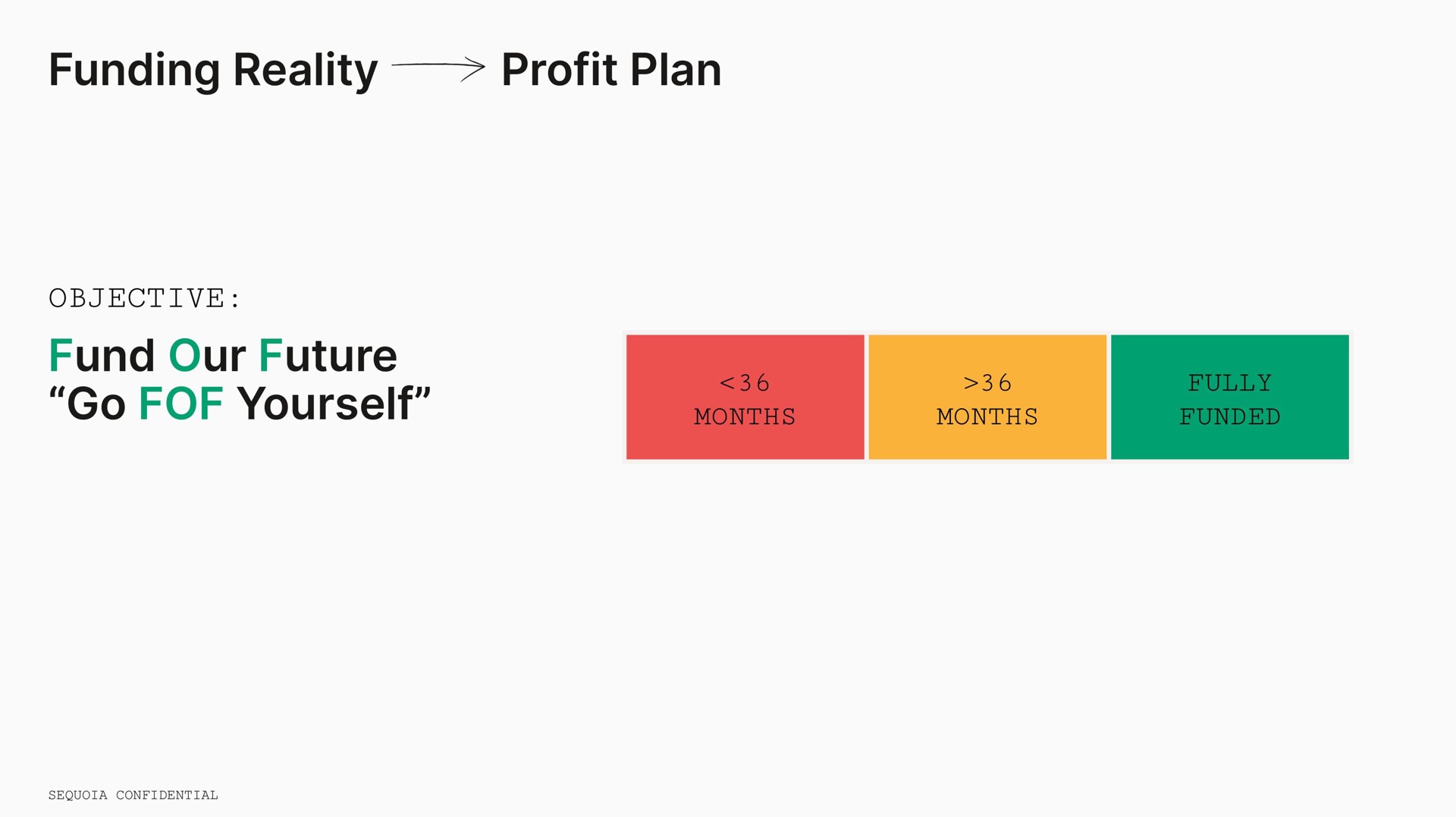 funding reality profit plan fund our future go yourself | Sequoia Capital