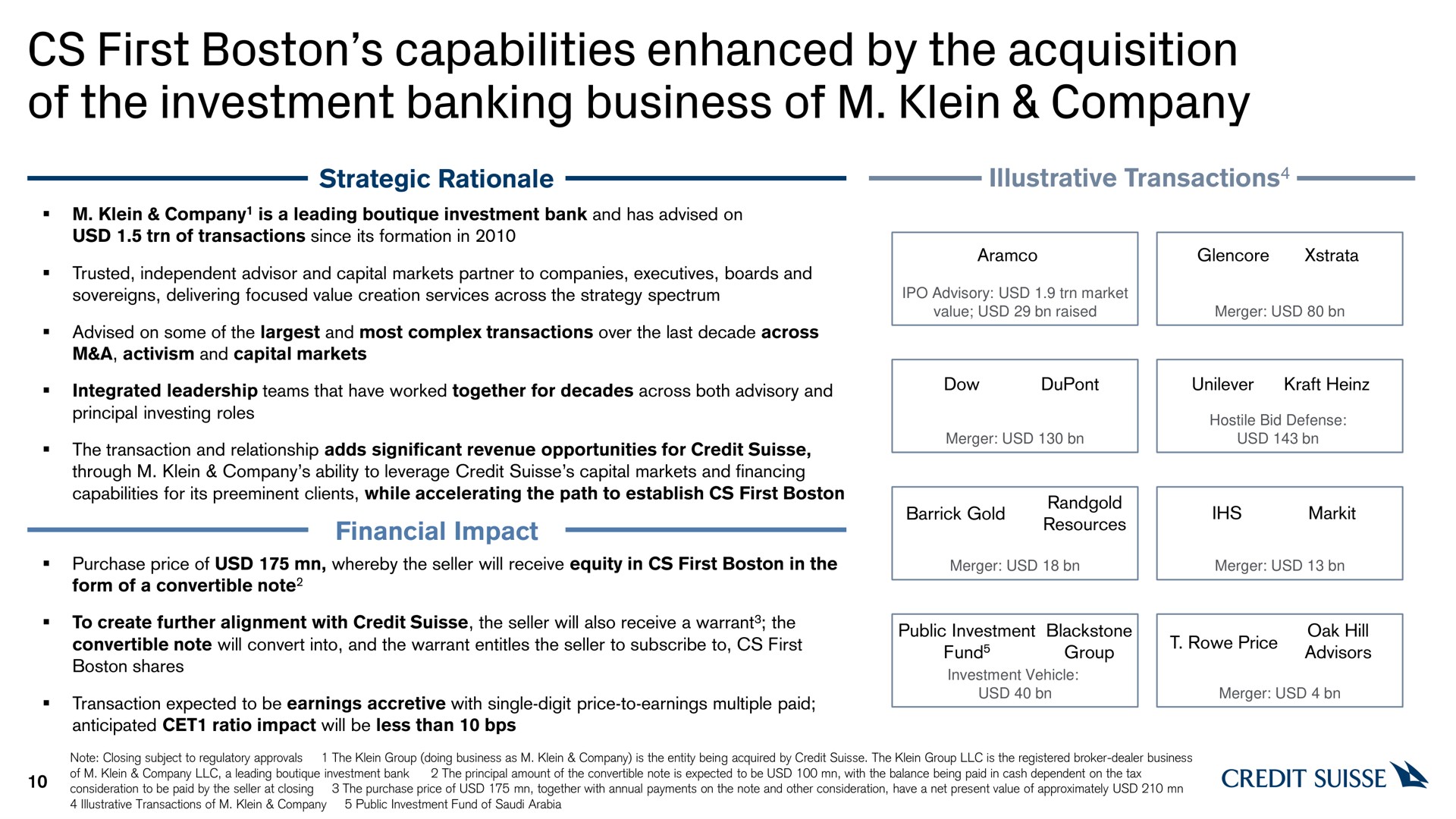 first boston capabilities enhanced by the acquisition of the investment banking business of company | Credit Suisse