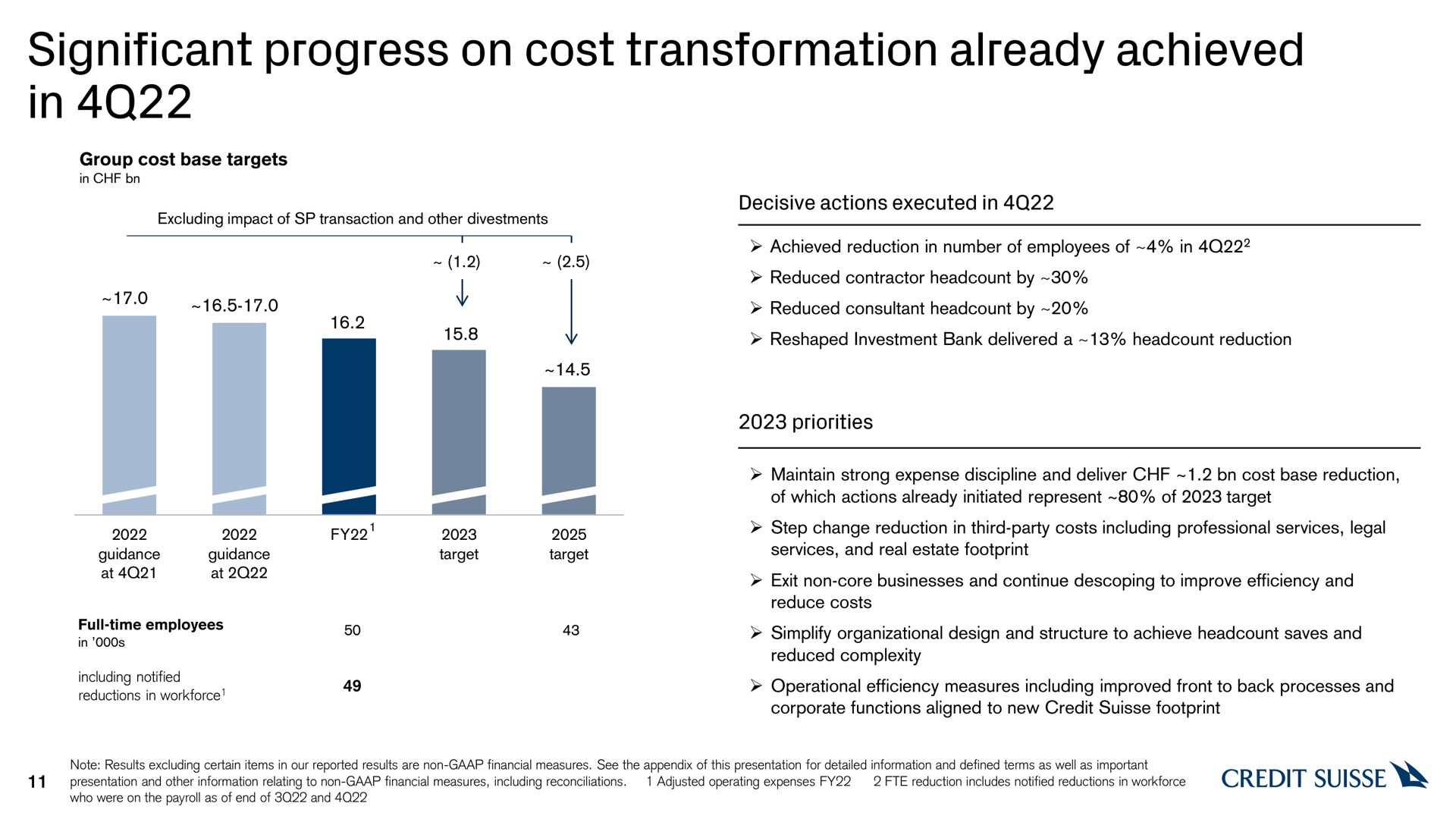 significant progress on cost transformation already achieved in | Credit Suisse