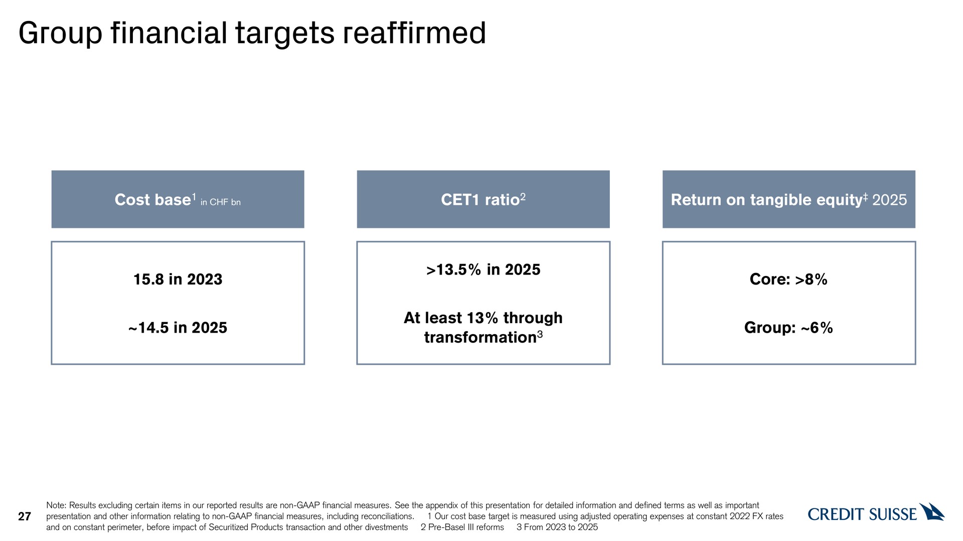 group financial targets reaffirmed | Credit Suisse