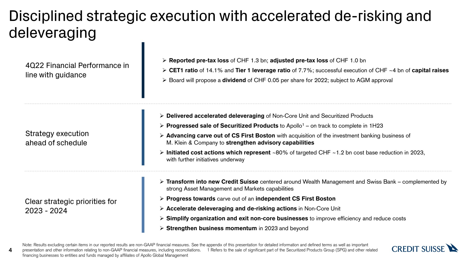 disciplined strategic execution with accelerated risking and | Credit Suisse
