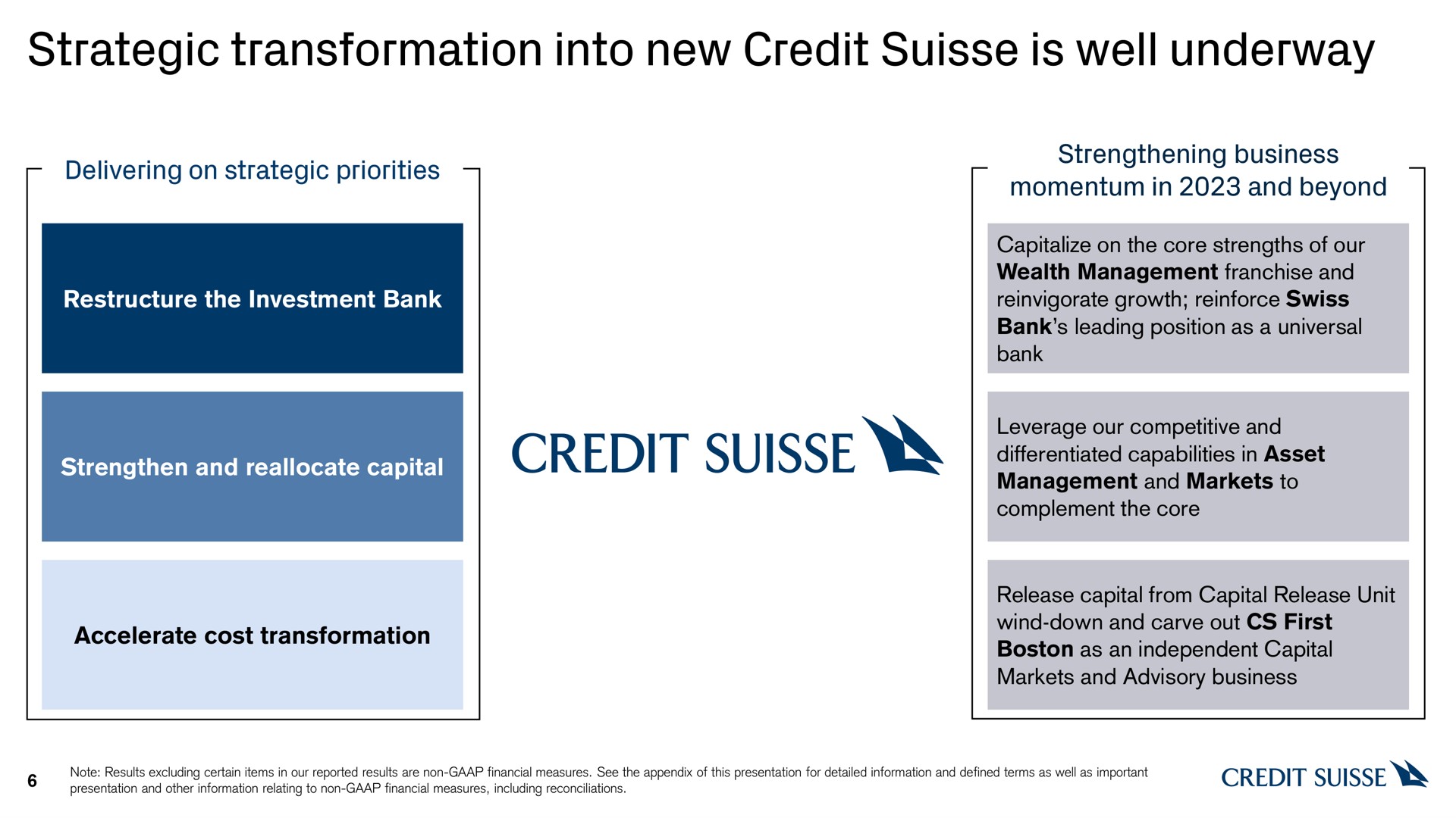 strategic transformation into new credit is well underway | Credit Suisse