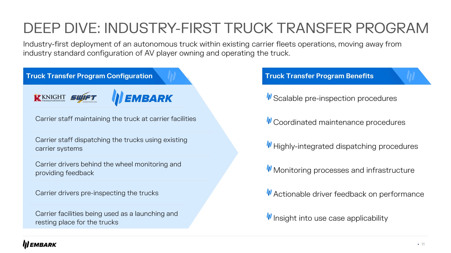 deep dive industry first truck transfer program | Embark