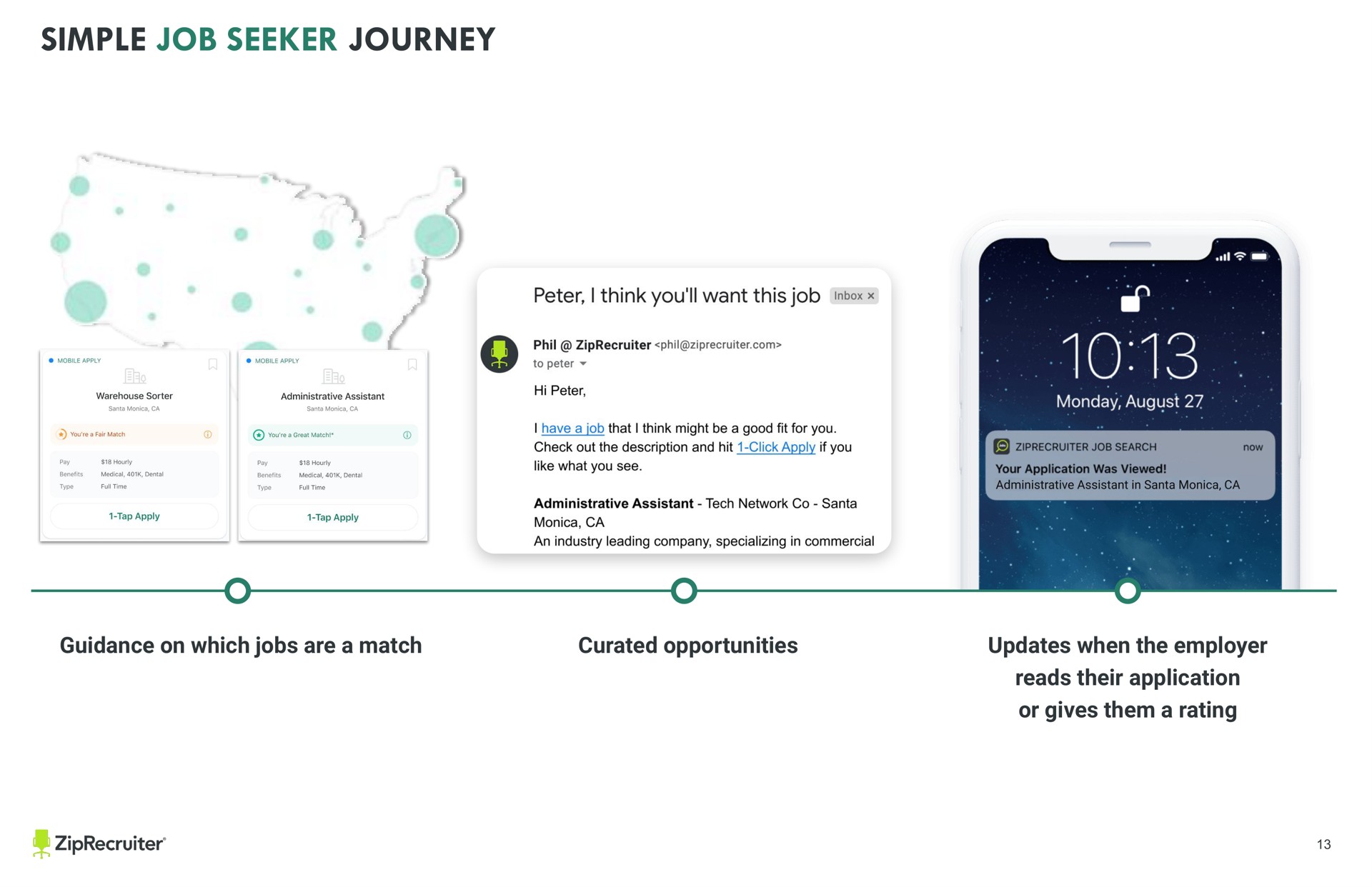 text a a a simple job seeker journey guidance on which jobs are a match opportunities updates when the employer reads their application or gives them a rating keep all text and images other than full slide backgrounds from the sides of the slide to avoid being cut off when printed cee | ZipRecruiter