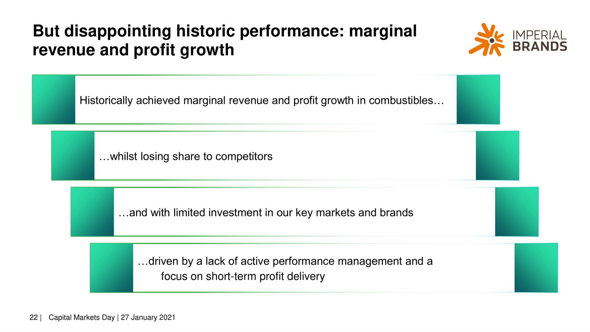 but disappointing historic performance marginal revenue and profit growth imperial brands | Imperial Brands