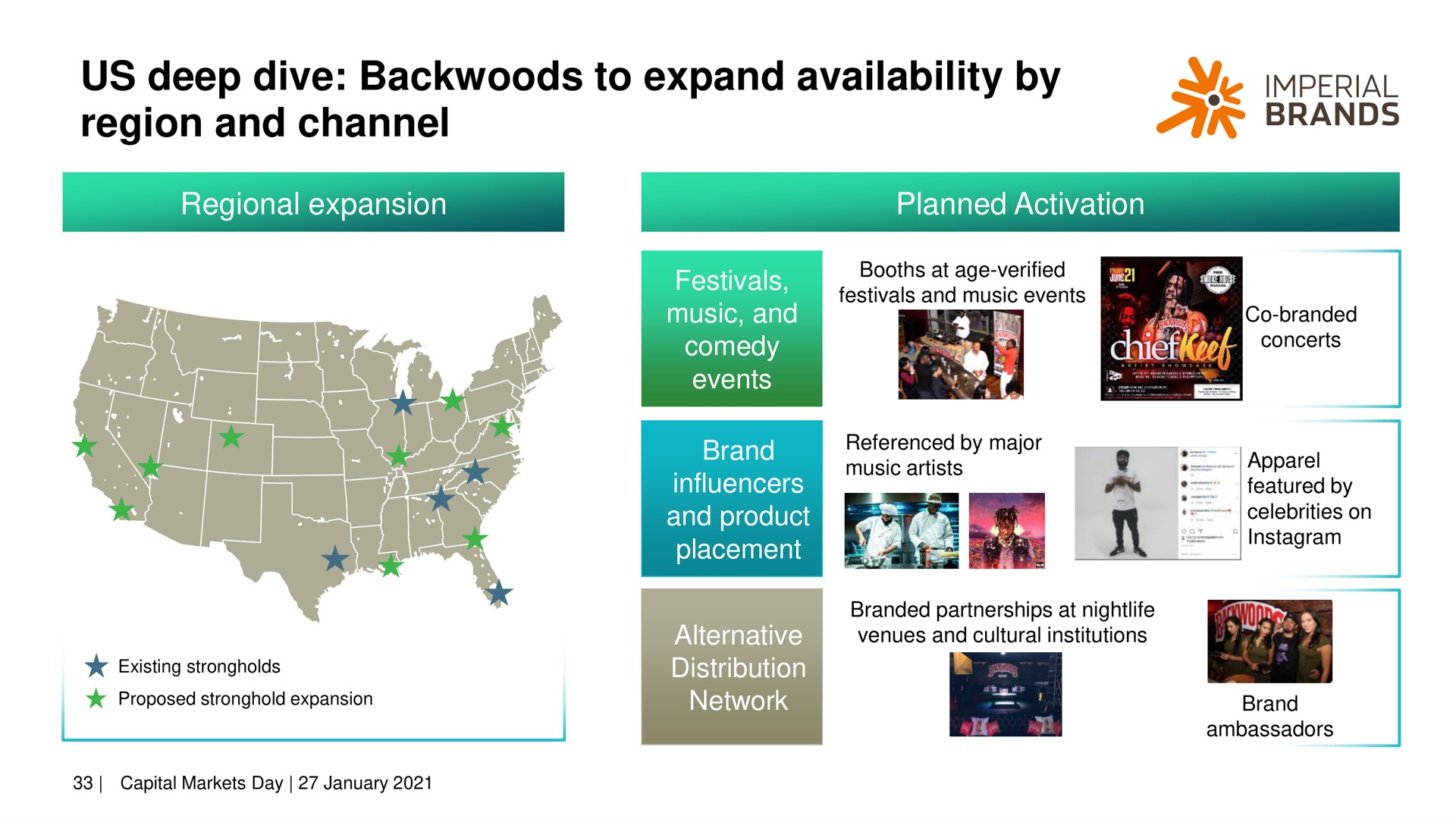 us deep dive backwoods to expand availability by region and channel me imperial an brands vee peers | Imperial Brands