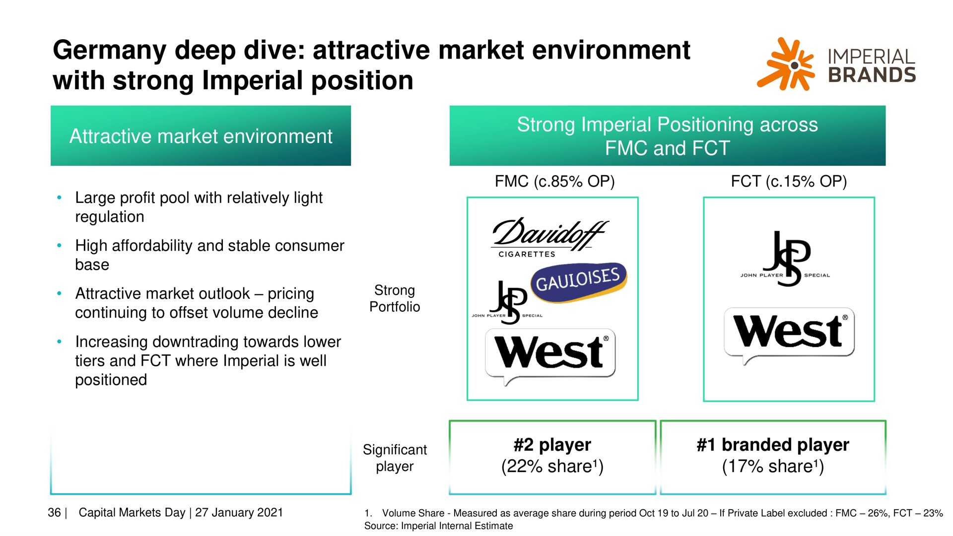 deep dive attractive market environment with strong imperial position | Imperial Brands