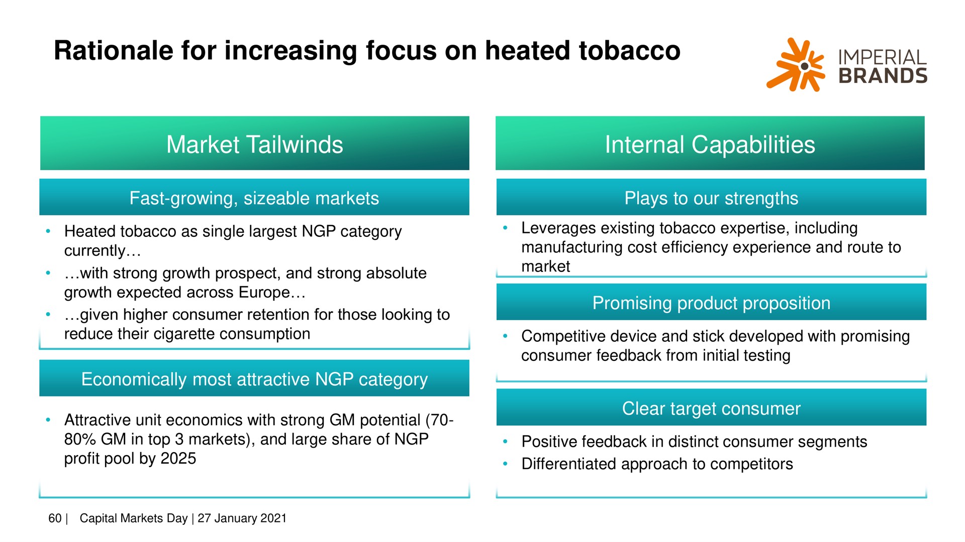 rationale for increasing focus on heated tobacco imperial brands | Imperial Brands