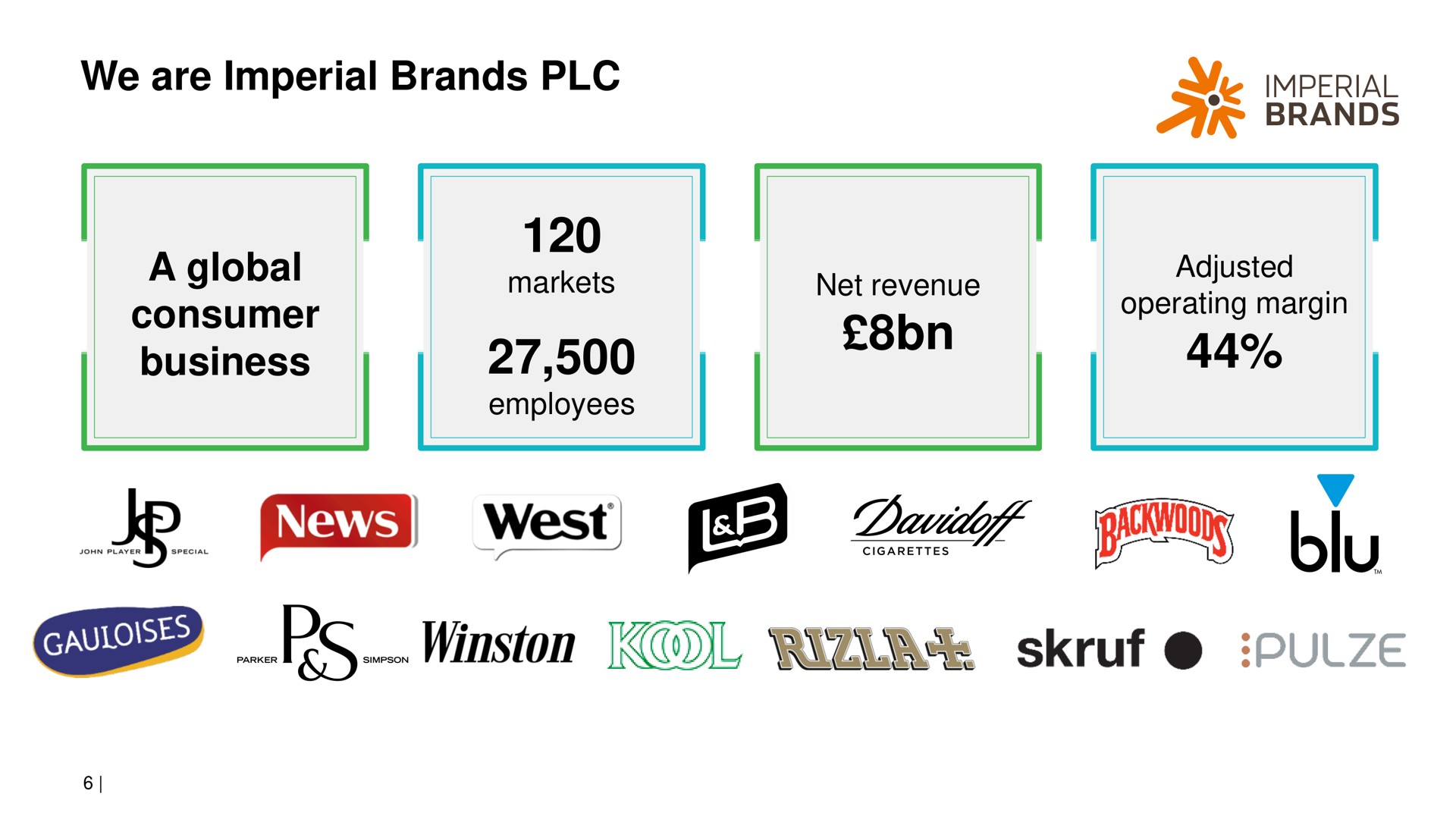 we are imperial brands a global consumer business me west | Imperial Brands