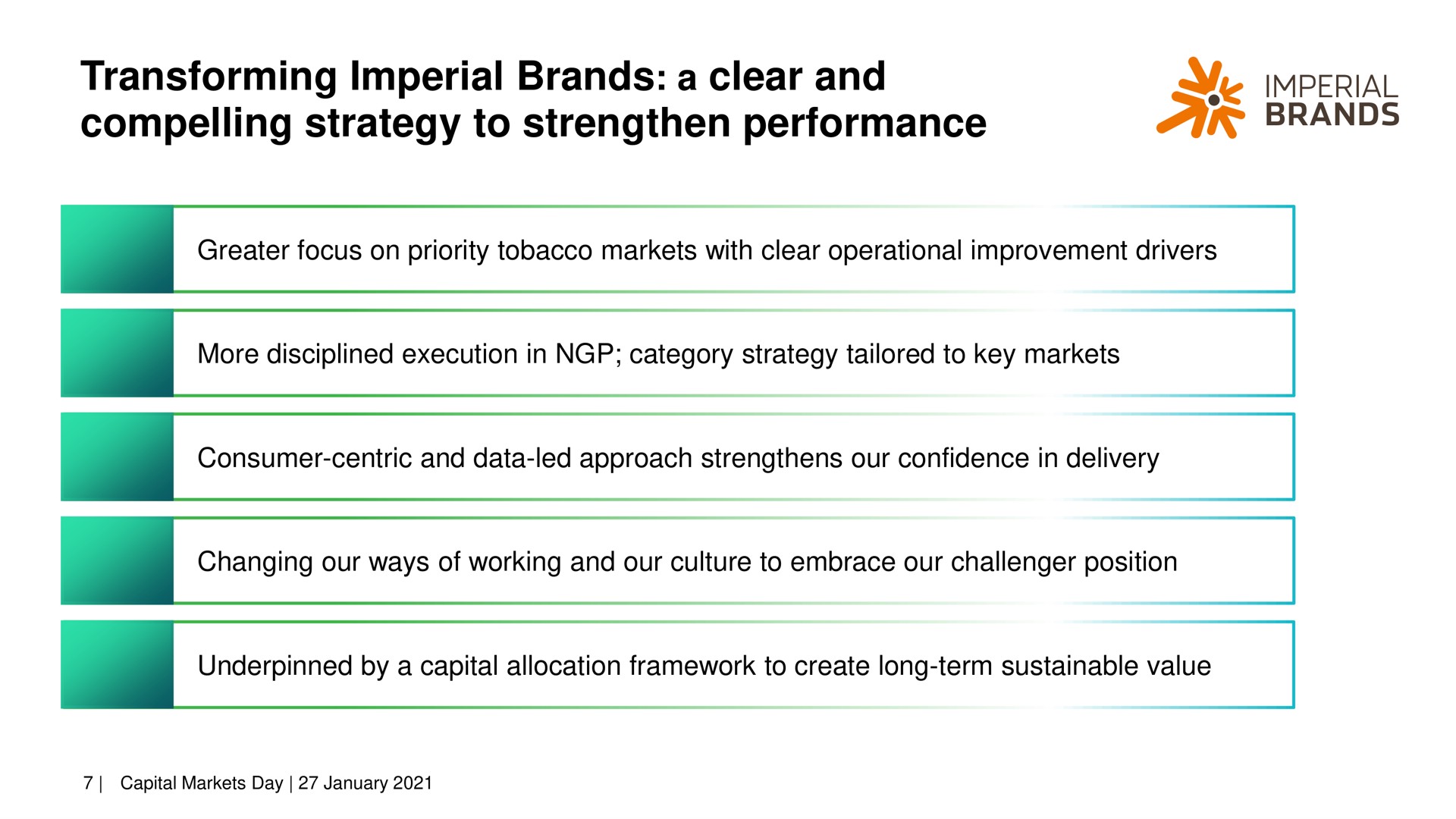 transforming imperial brands a clear and compelling strategy to strengthen performance air | Imperial Brands