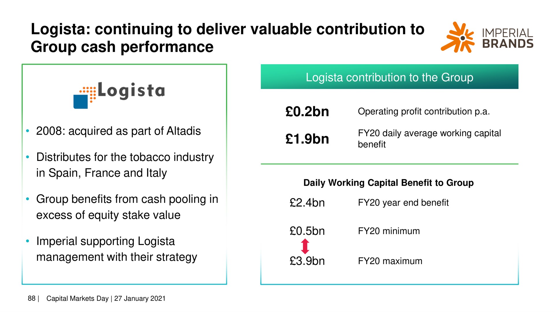 continuing to deliver valuable contribution to group cash performance brands | Imperial Brands