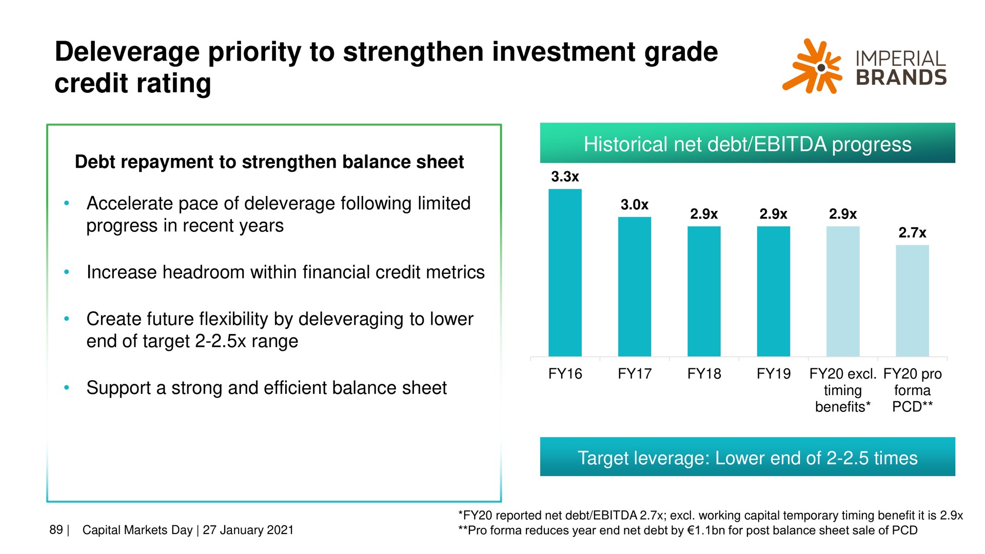 priority to strengthen investment grade credit rating me imperial alf brands | Imperial Brands