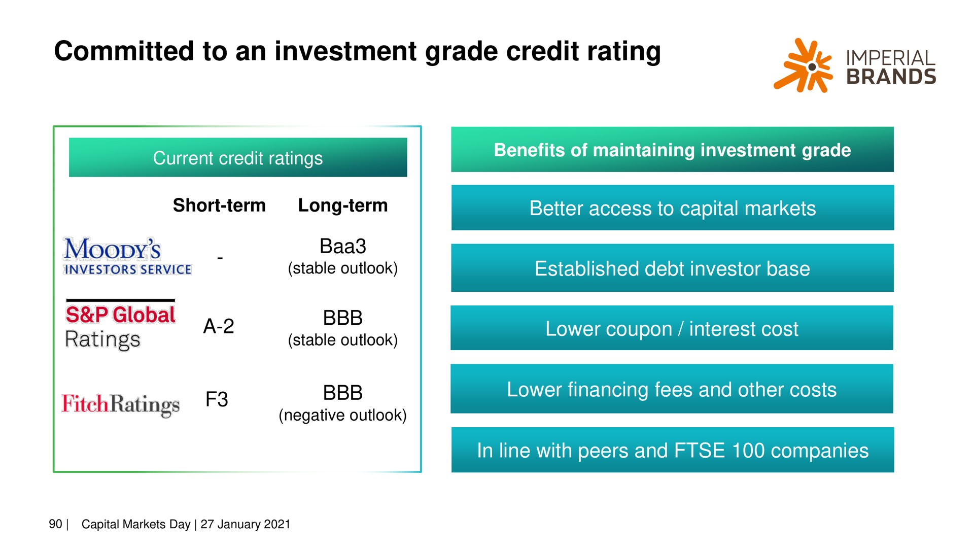 committed to an investment grade credit rating brands | Imperial Brands