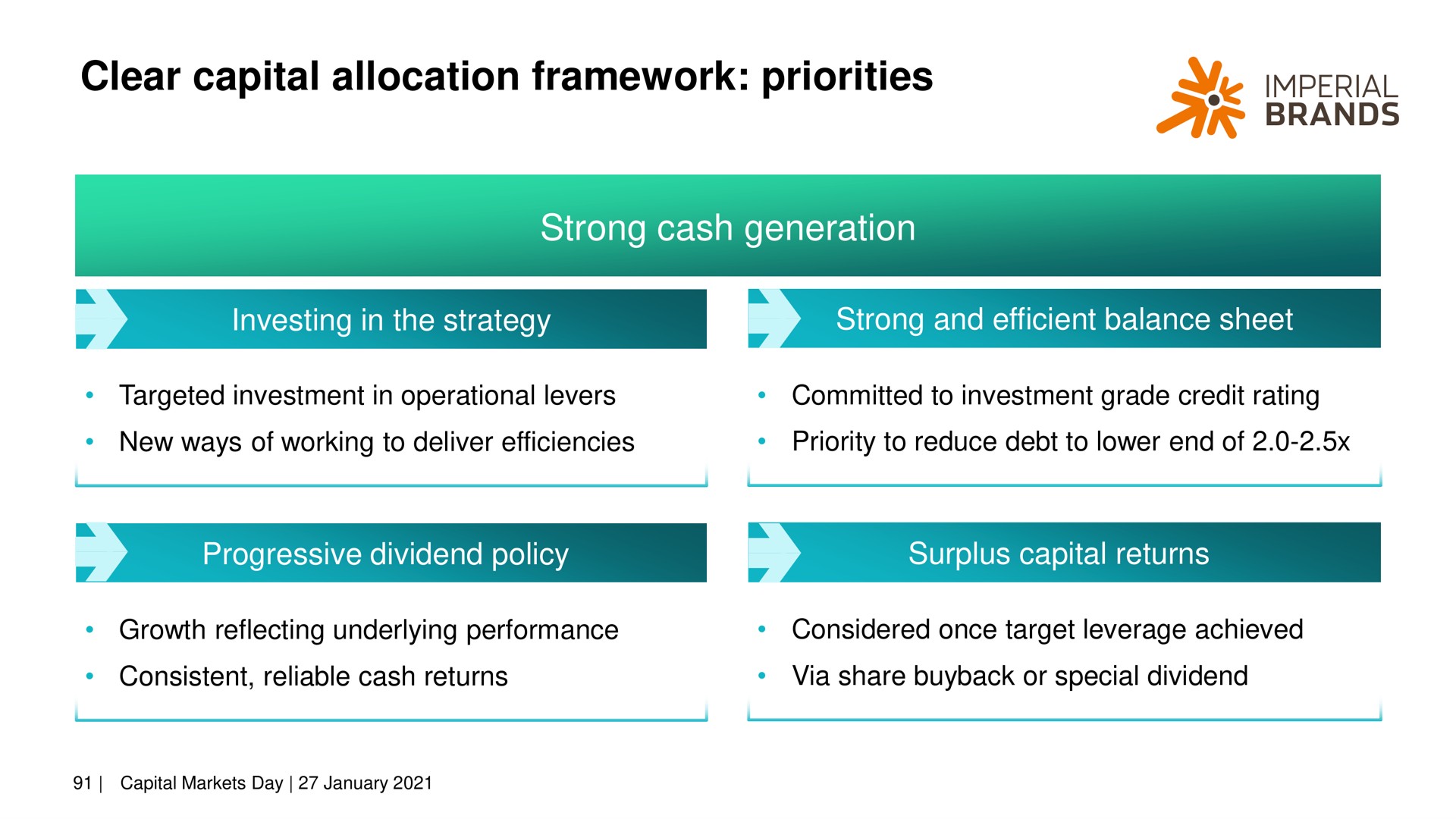 clear capital allocation framework priorities imperial brands | Imperial Brands