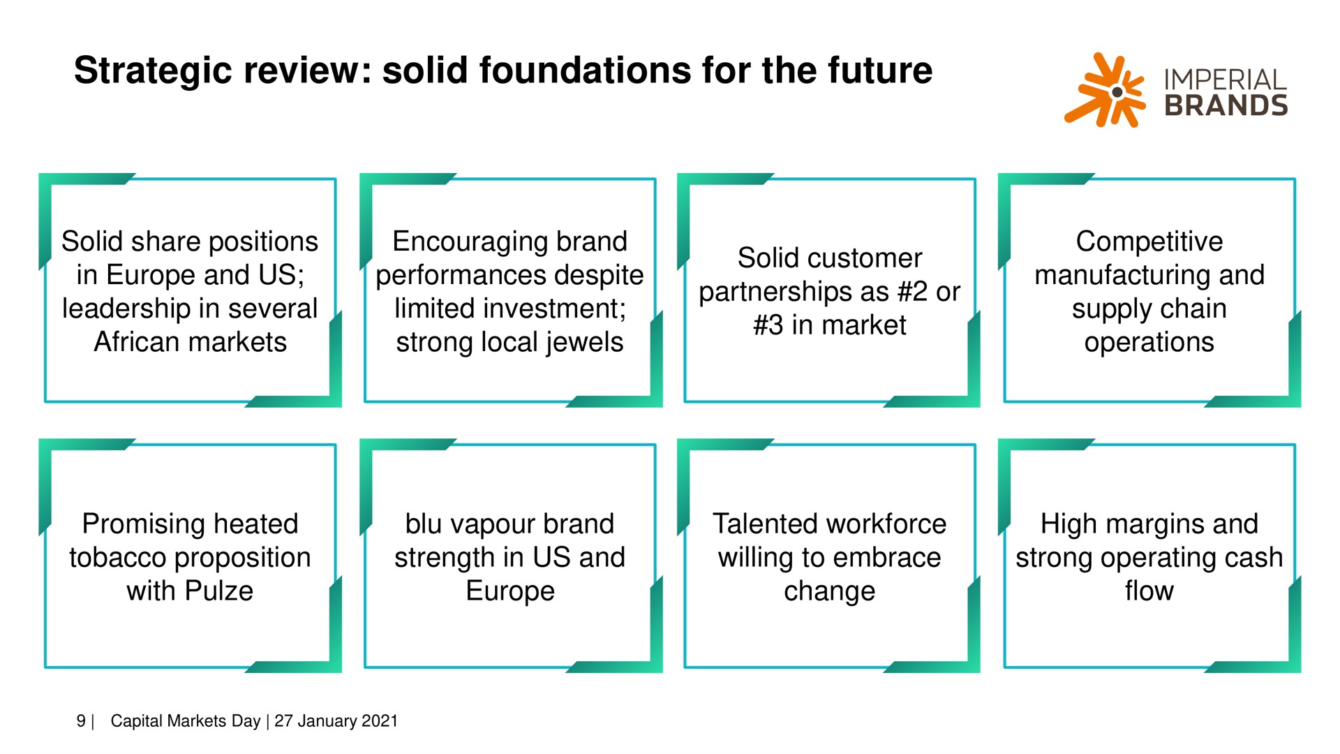 strategic review solid foundations for the future imperial brands | Imperial Brands