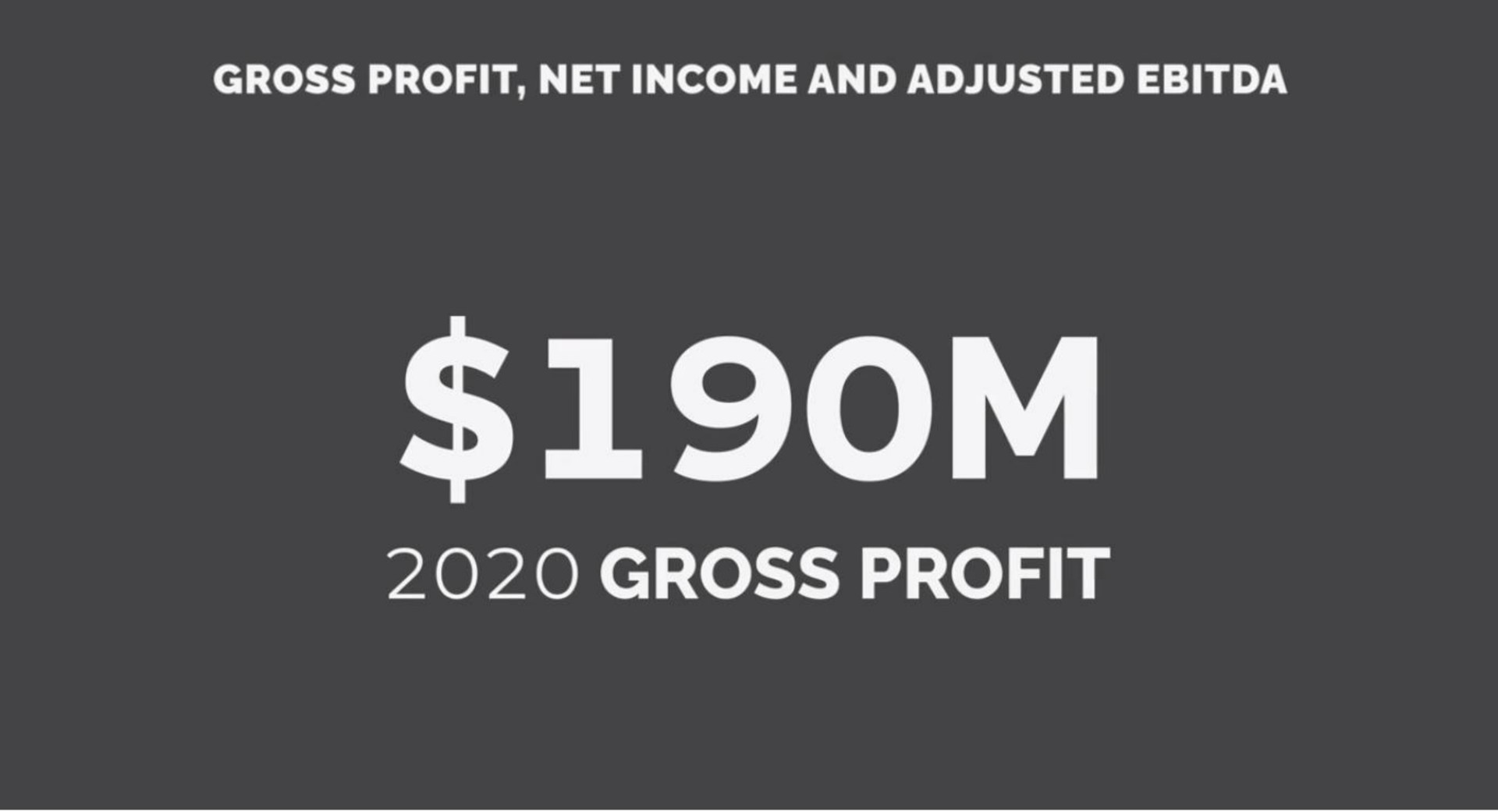 gross profit net income and adjusted gross profit | FIGS