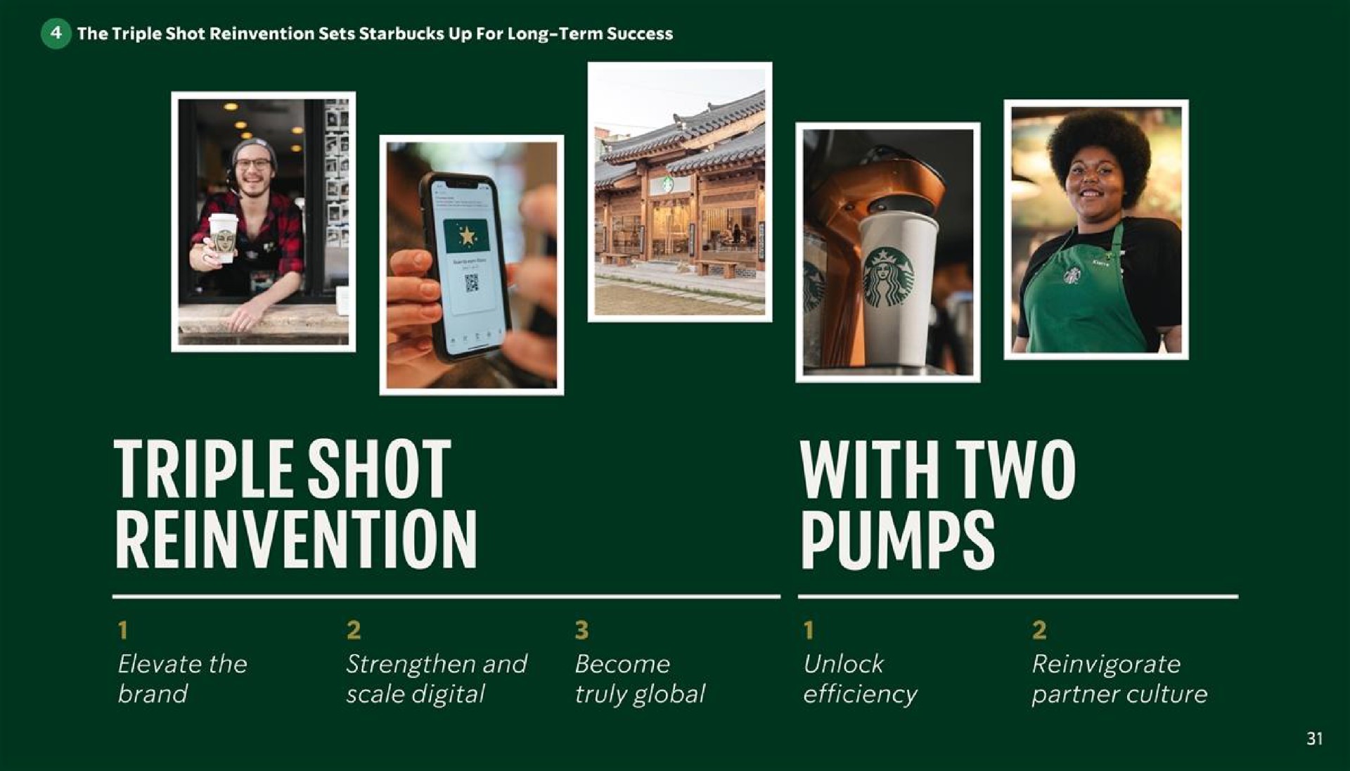 triple shot reinvention us levee are scale digital become truly global unlock efficiency reinvigorate partner culture | Starbucks