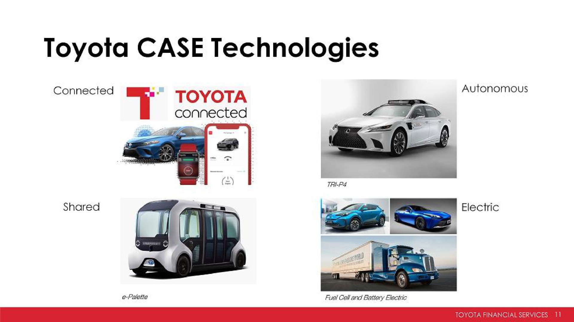 case technologies | Toyota