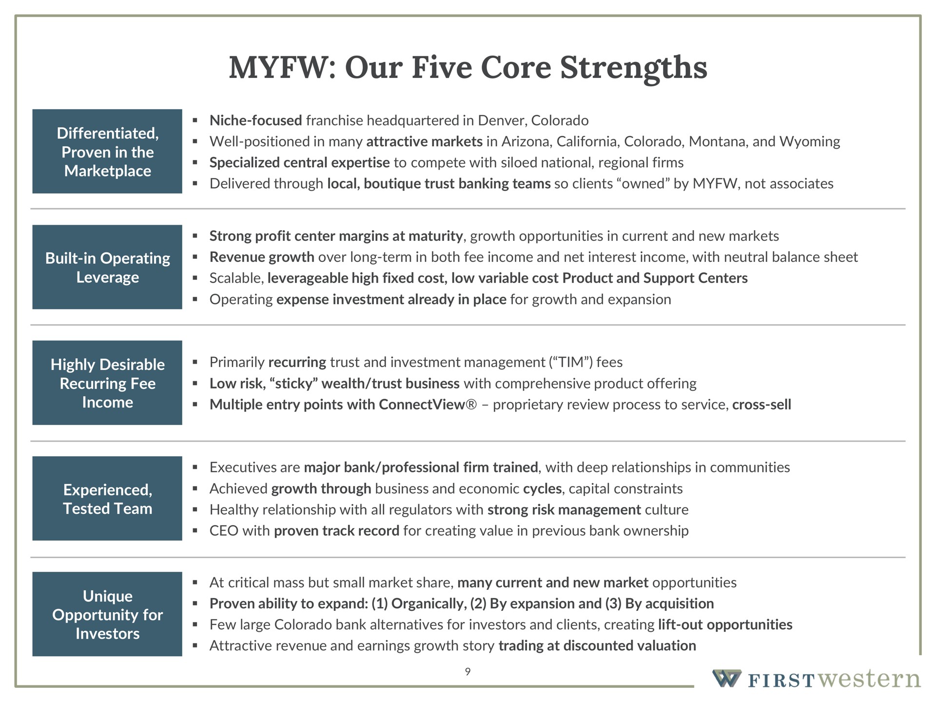 our five core strengths | First Western Financial