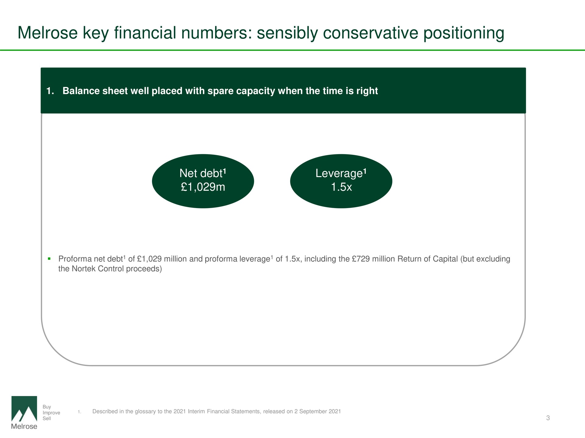 key financial numbers sensibly conservative positioning | Melrose
