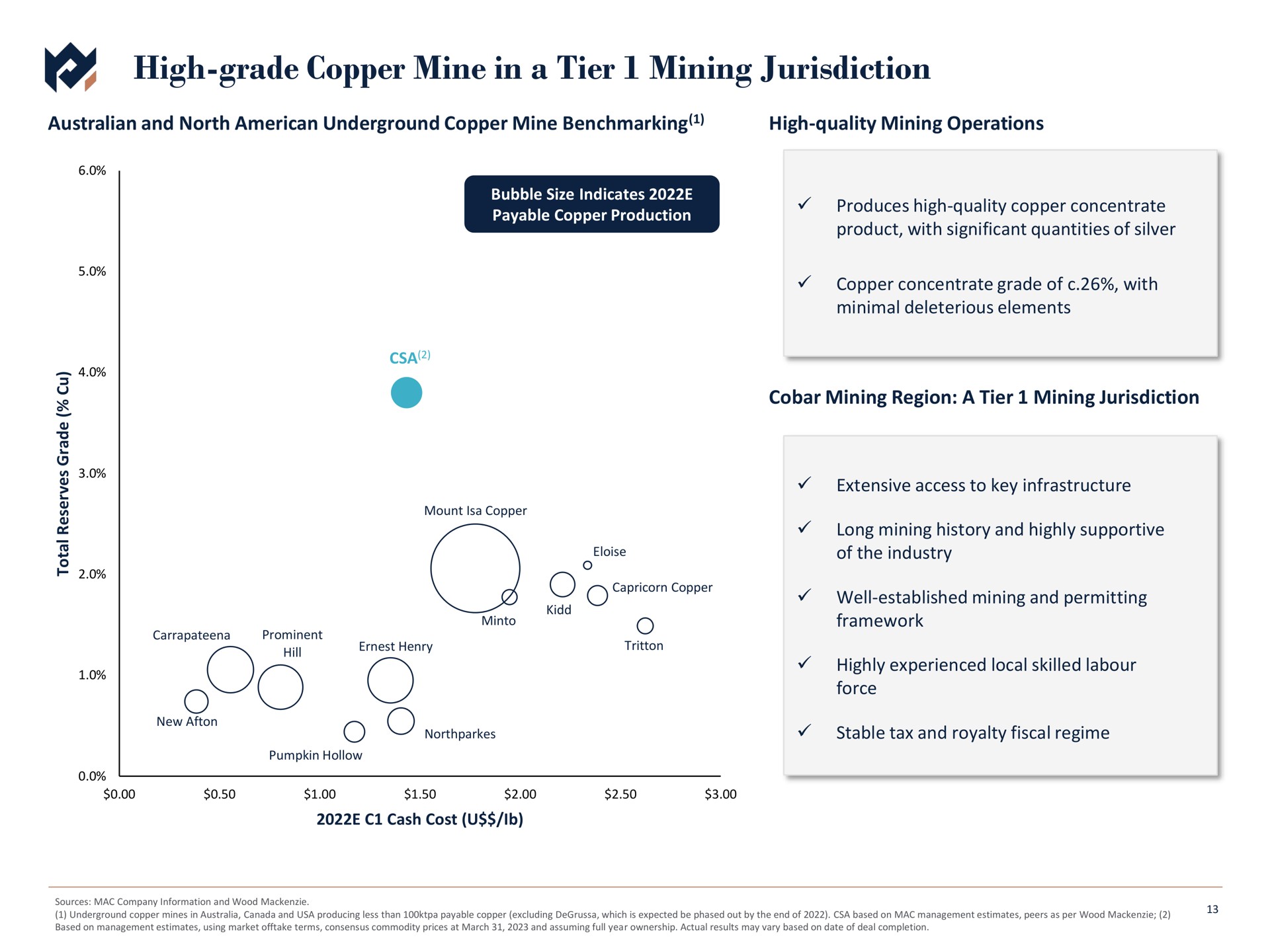 high grade copper mine in a tier mining jurisdiction | Metals Acquisition Corp