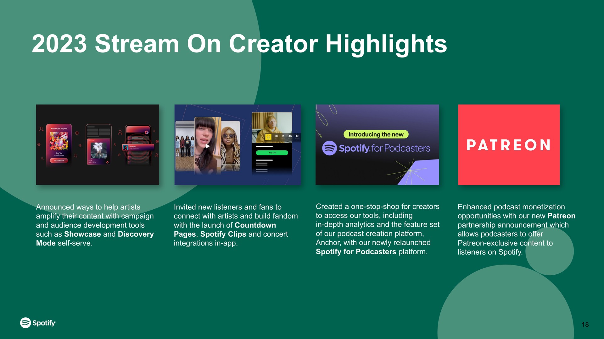 stream on creator highlights for | Spotify