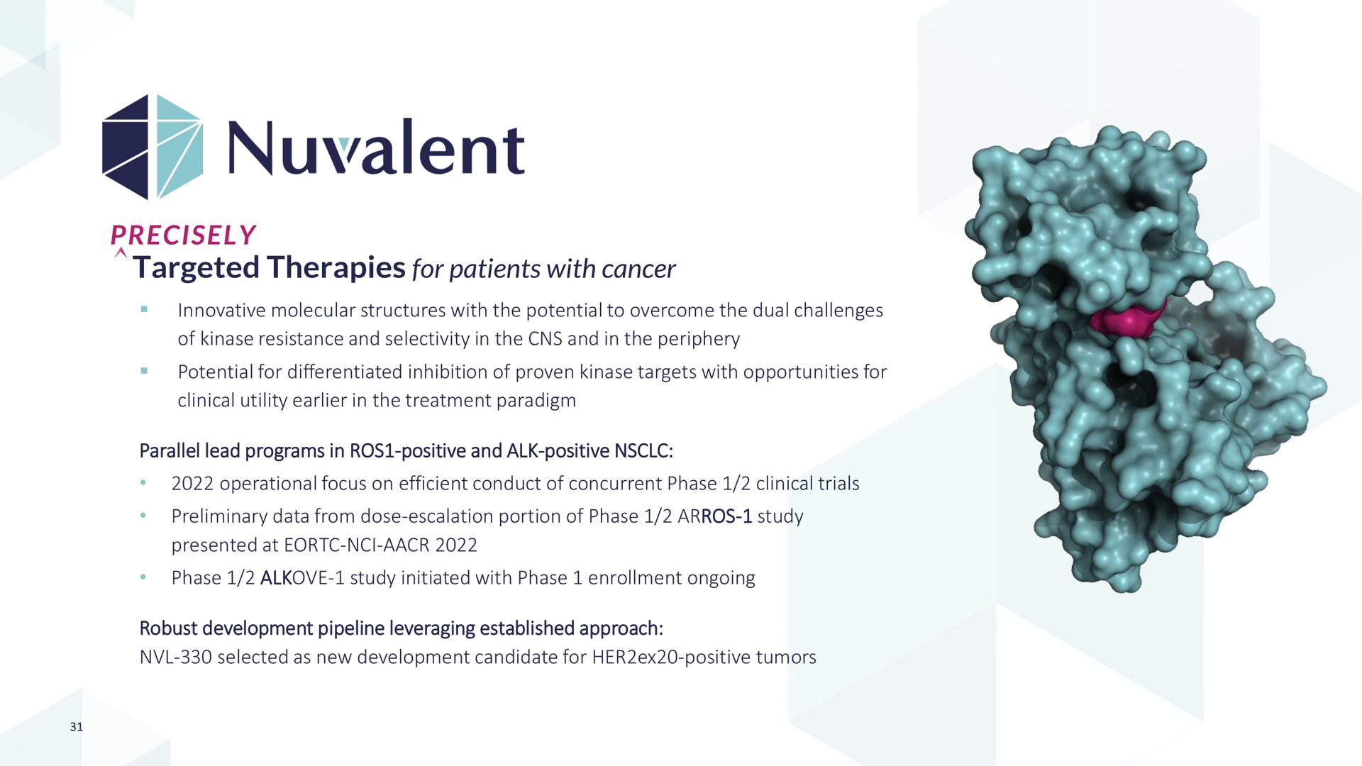 targeted therapies for patients with cancer | Nuvalent