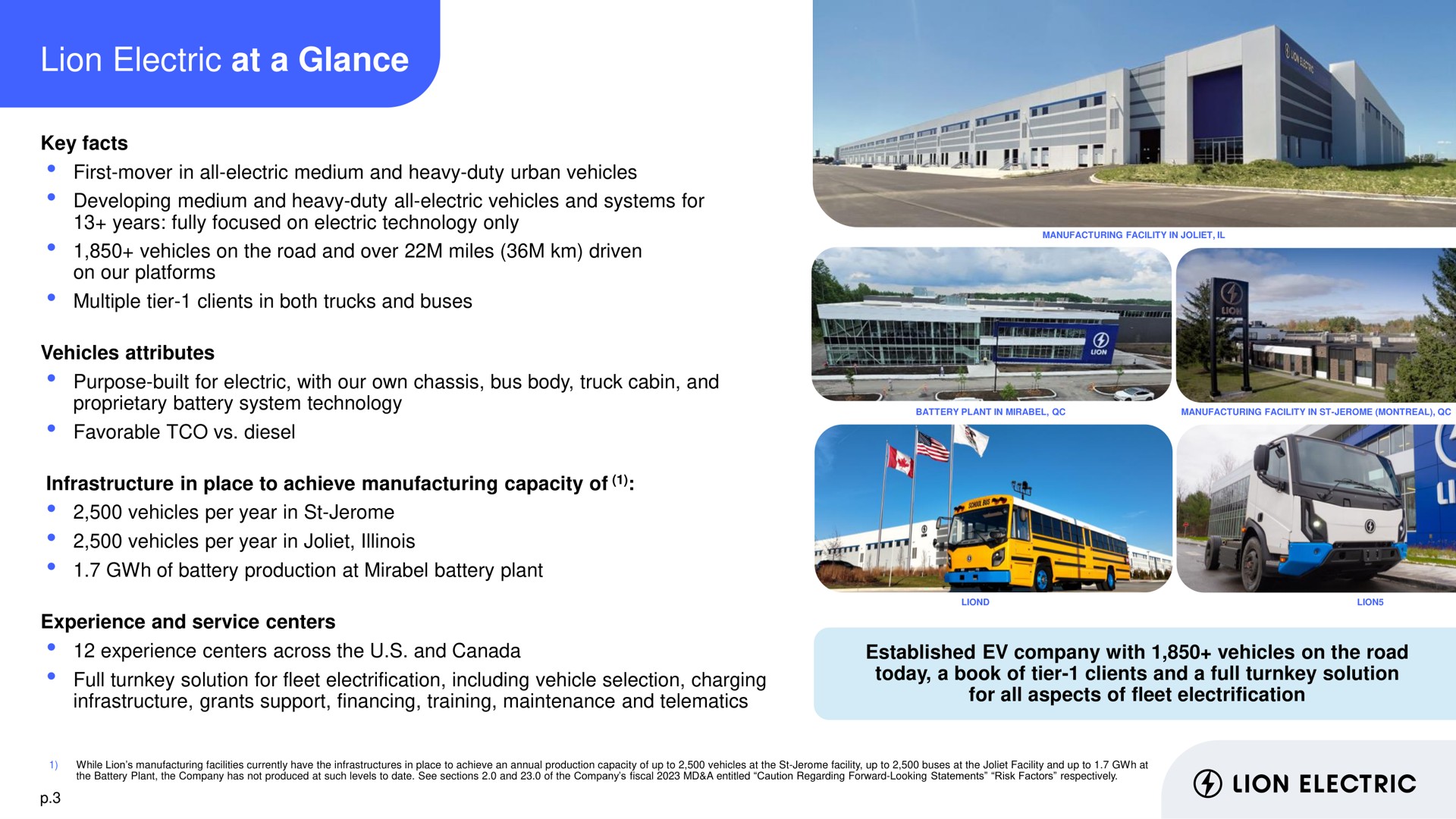 lion electric at a glance key facts first mover in all electric medium and heavy duty urban vehicles developing medium and heavy duty all electric vehicles and systems for years fully focused on electric technology only vehicles on the road and over miles driven on our platforms multiple tier clients in both trucks and buses vehicles attributes purpose built for electric with our own chassis bus body truck cabin and proprietary battery system technology favorable diesel infrastructure in place to achieve manufacturing capacity of vehicles per year in vehicles per year in of battery production at battery plant experience and service centers experience centers across the and canada full turnkey solution for fleet electrification including vehicle selection charging infrastructure grants support financing training maintenance and established company with vehicles on the road today a book of tier clients and a full turnkey solution for all aspects of fleet electrification | Lion Electric