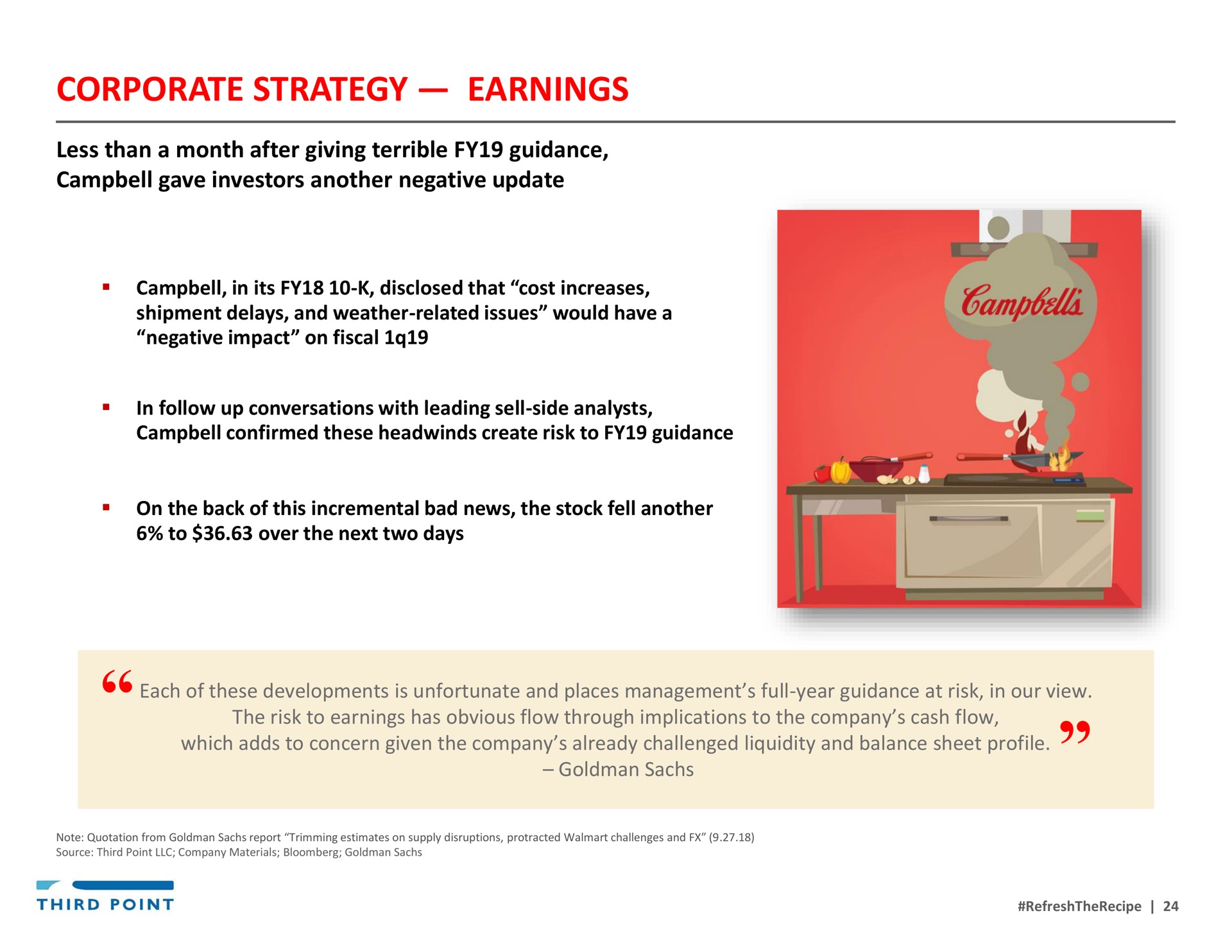 corporate strategy earnings | Third Point Management