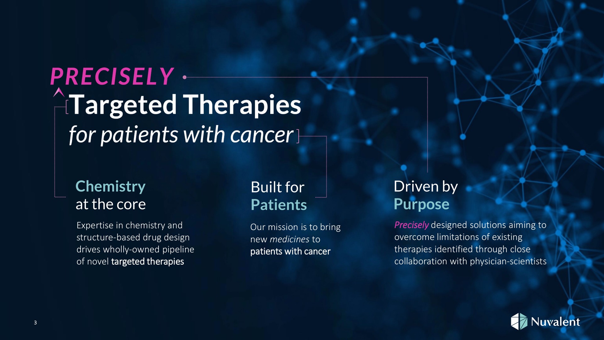 at the core built for patients driven by purpose | Nuvalent