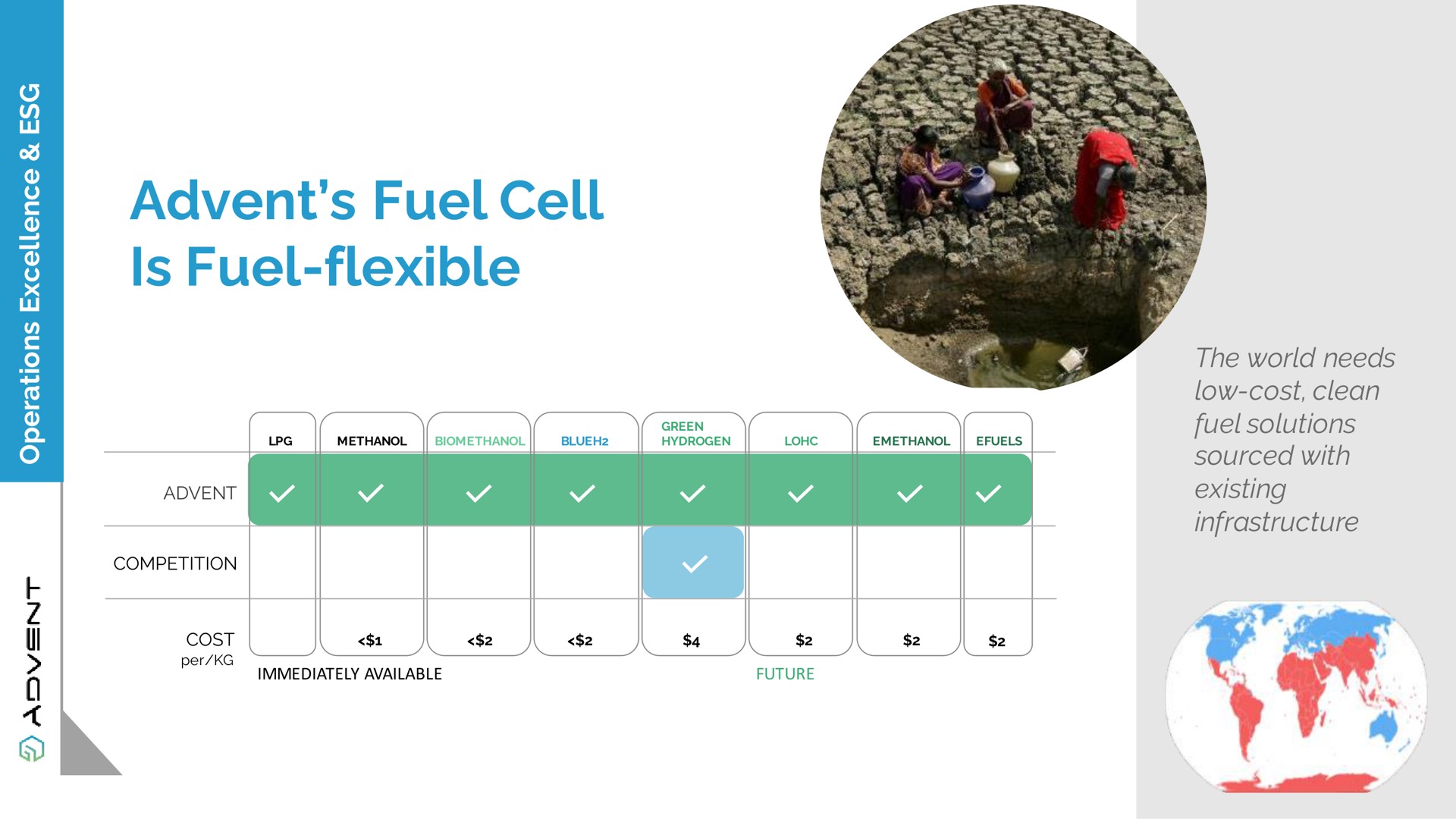 fuel cell is fuel flexible | Advent