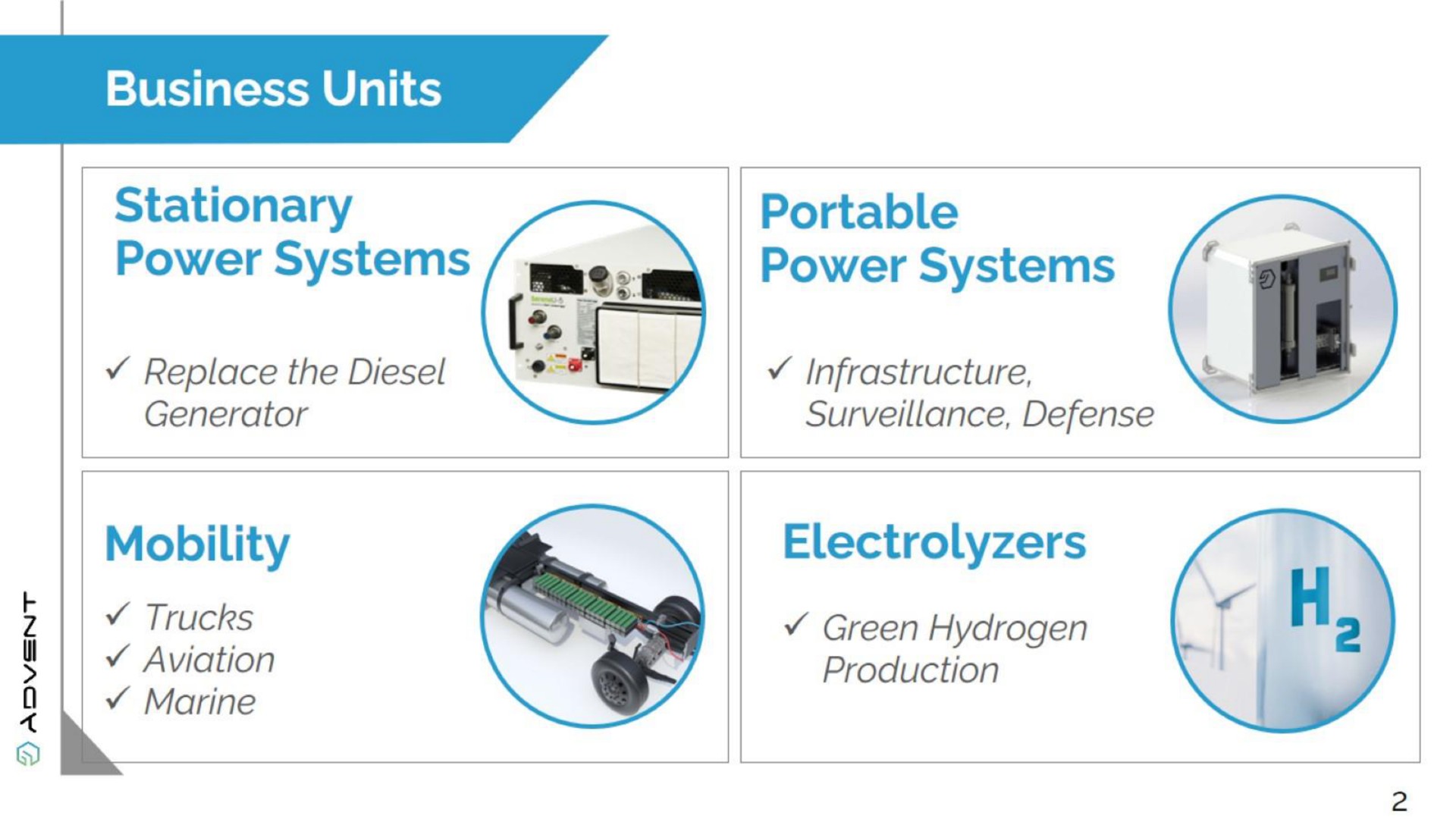 business units stationary power systems portable power systems mobility | Advent