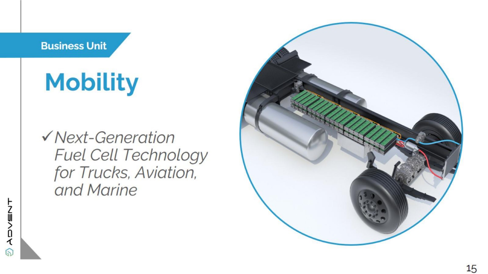 mobility next generation fuel cell technology for trucks aviation and marine | Advent
