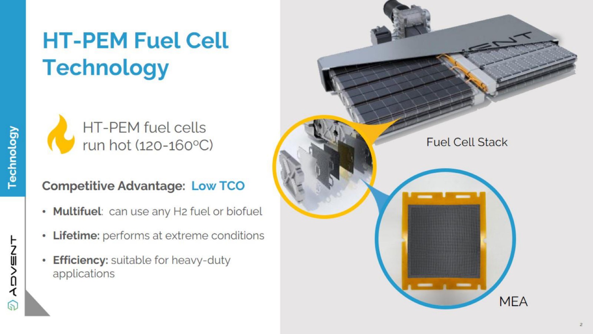 fuel cell technology | Advent