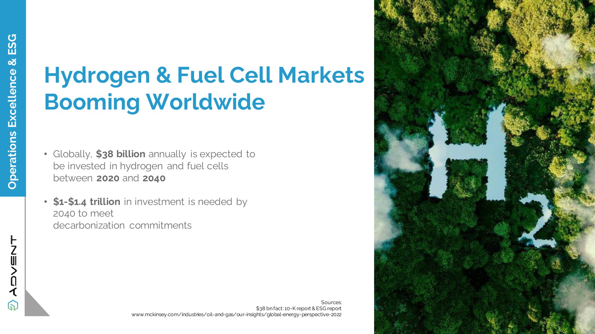 hydrogen fuel cell markets booming | Advent