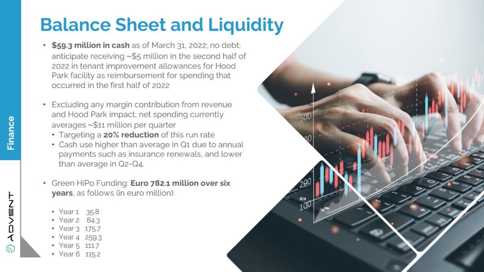 balance sheet and liquidity | Advent