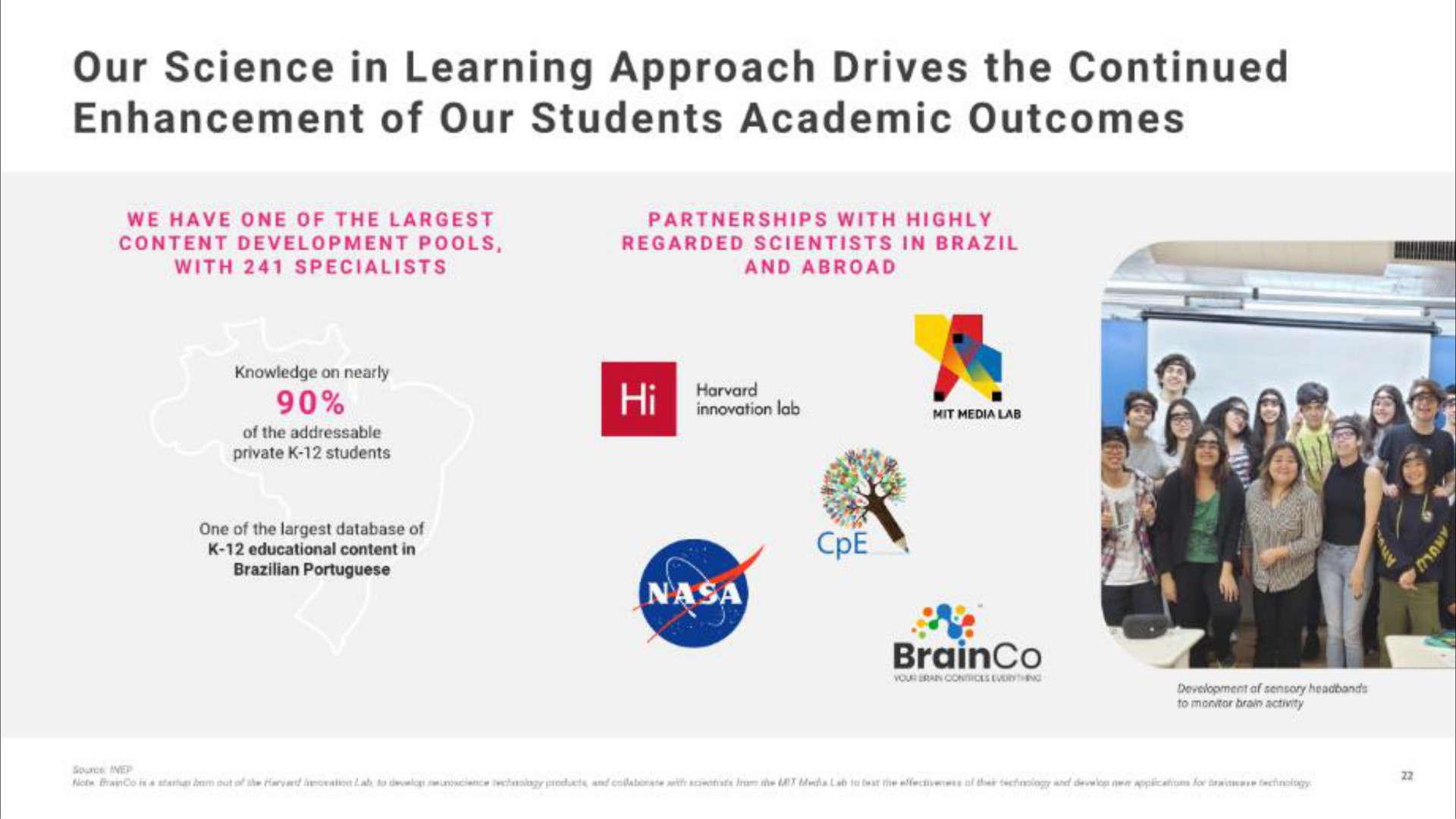 our science in learning approach drives the continued enhancement of our students academic outcomes | Vasta Platform