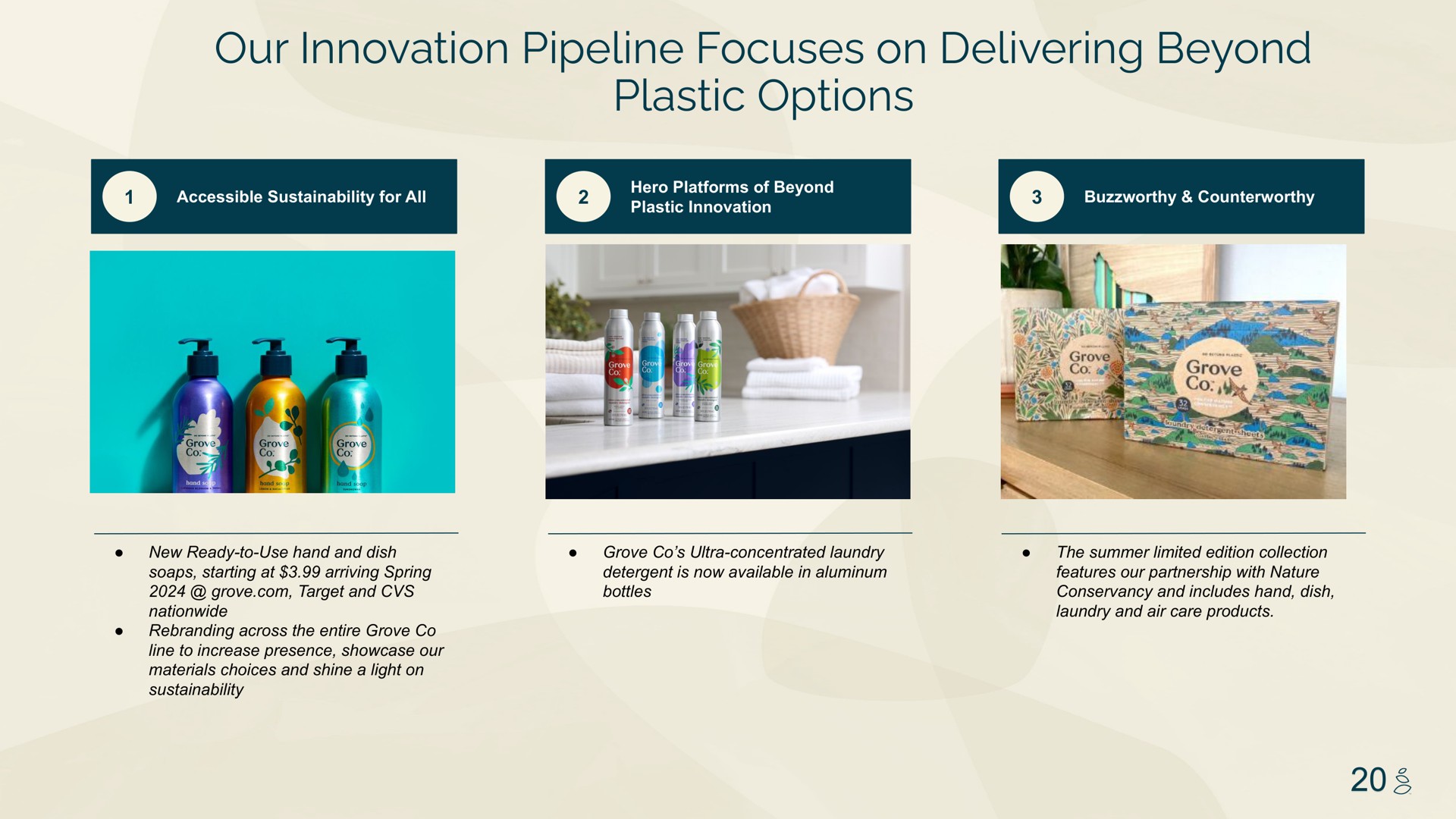 our innovation pipeline focuses on delivering beyond plastic options | Grove