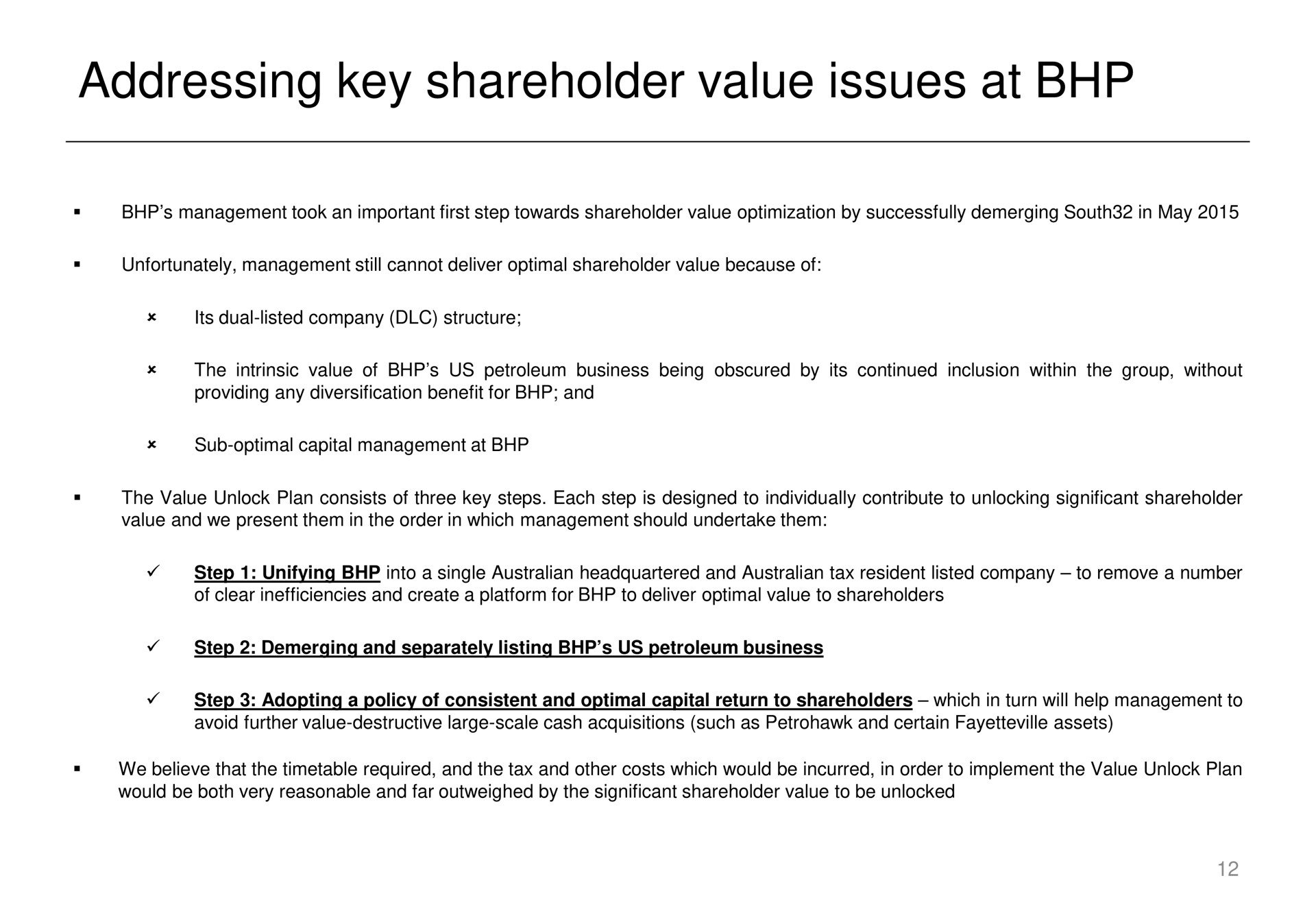 addressing key shareholder value issues at | Elliott Management
