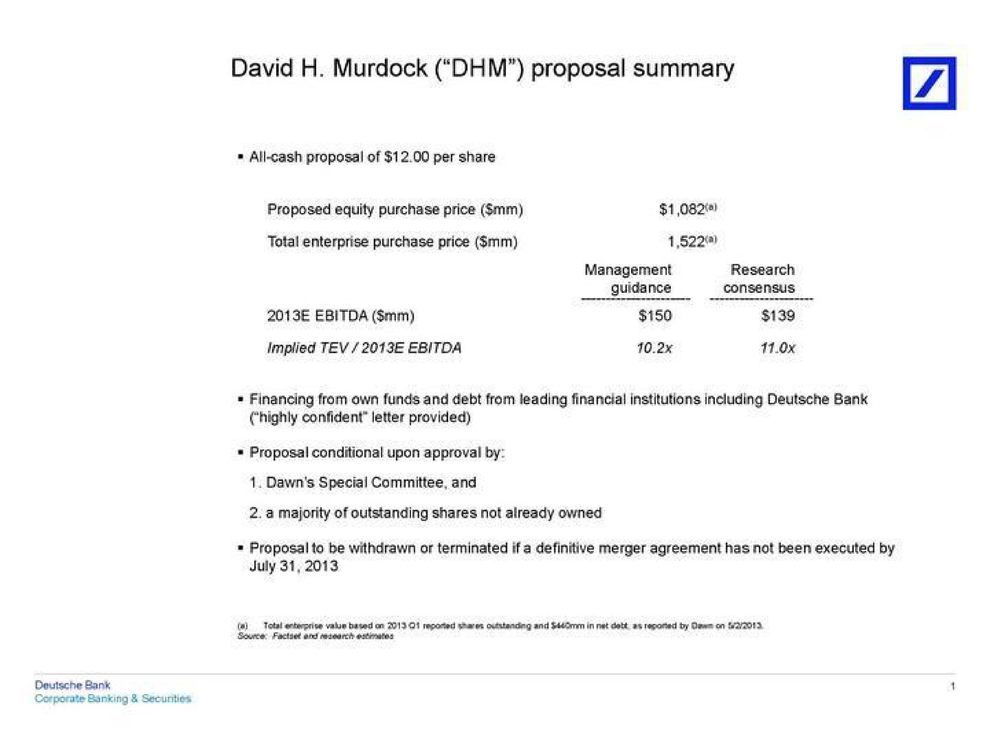 proposal summary | Deutsche Bank