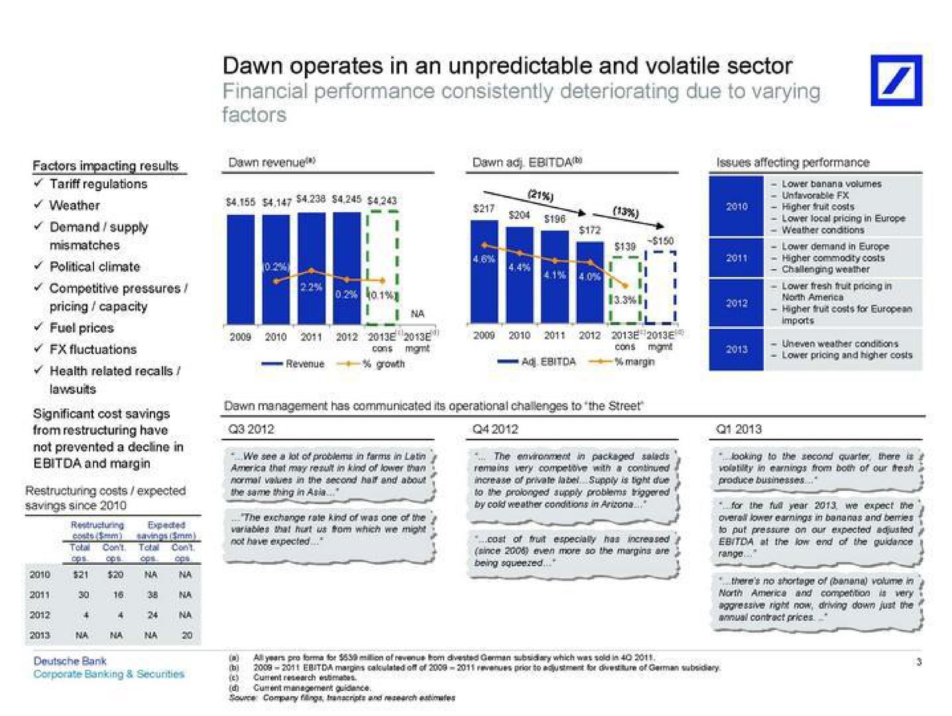 dawn operates in an unpredictable and volatile sector | Deutsche Bank