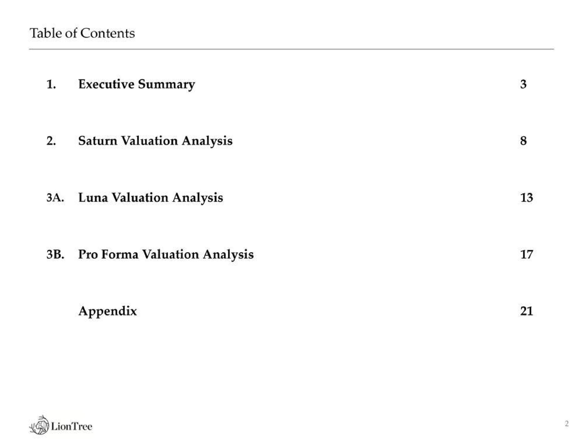 table of contents executive summary valuation analysis a luna valuation analysis pro valuation analysis appendix | LionTree
