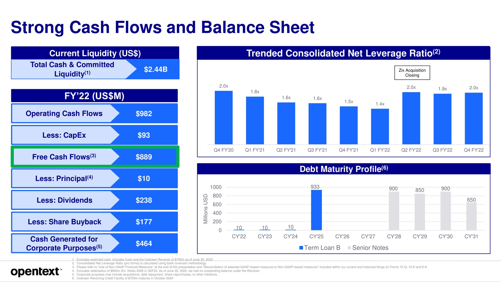 strong cash flows and balance sheet secs as | OpenText