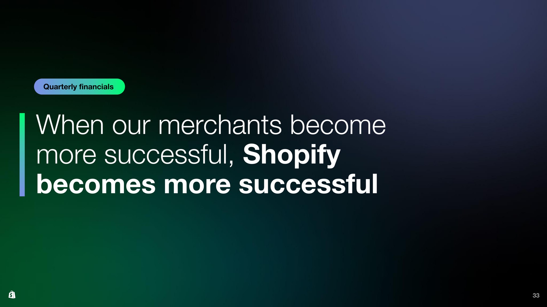 when our merchants become more successful becomes more successful | Shopify