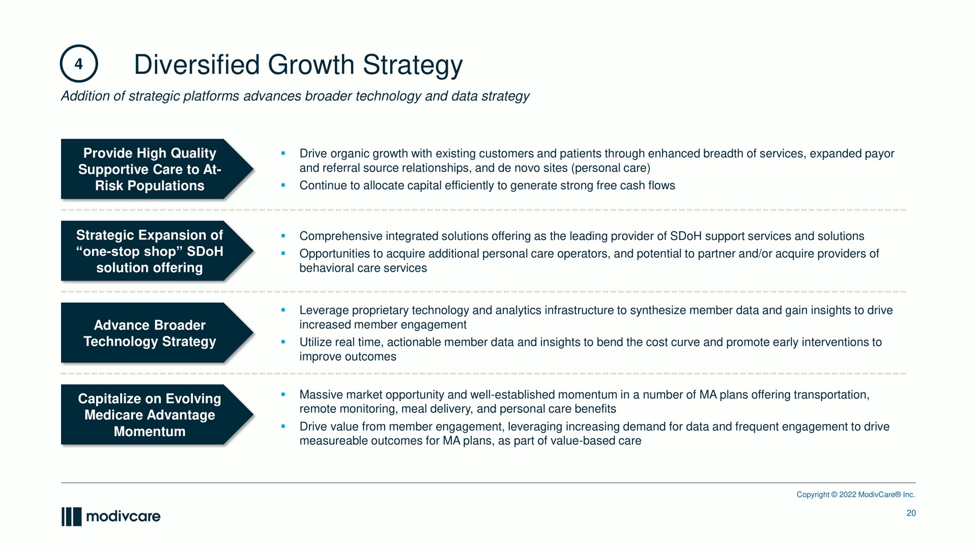 diversified growth strategy | ModivCare