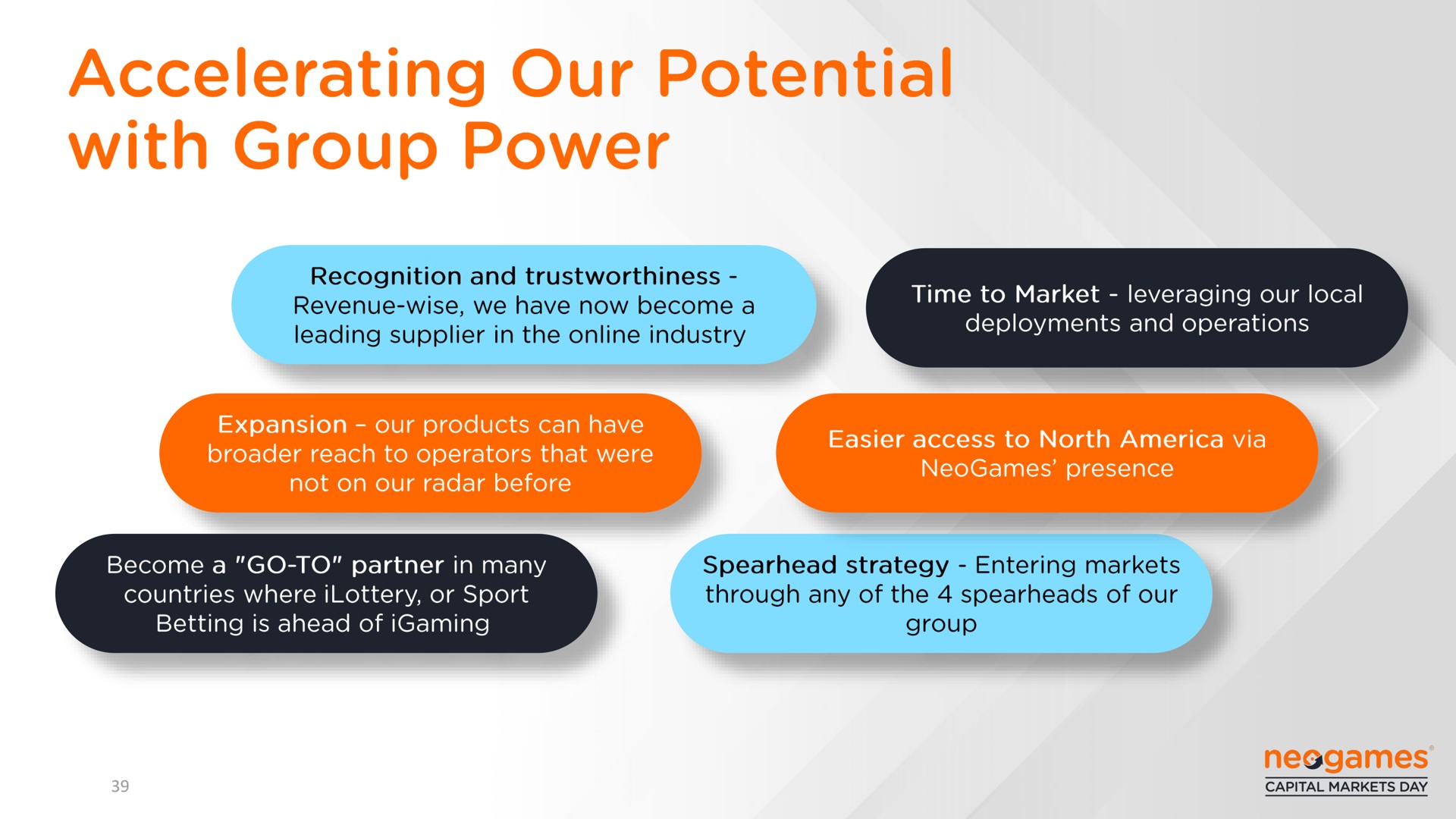 accelerating our potential with group power | Neogames