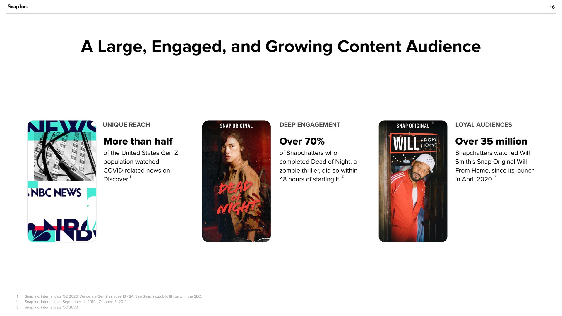 a large engaged and growing content audience tes | Snap Inc