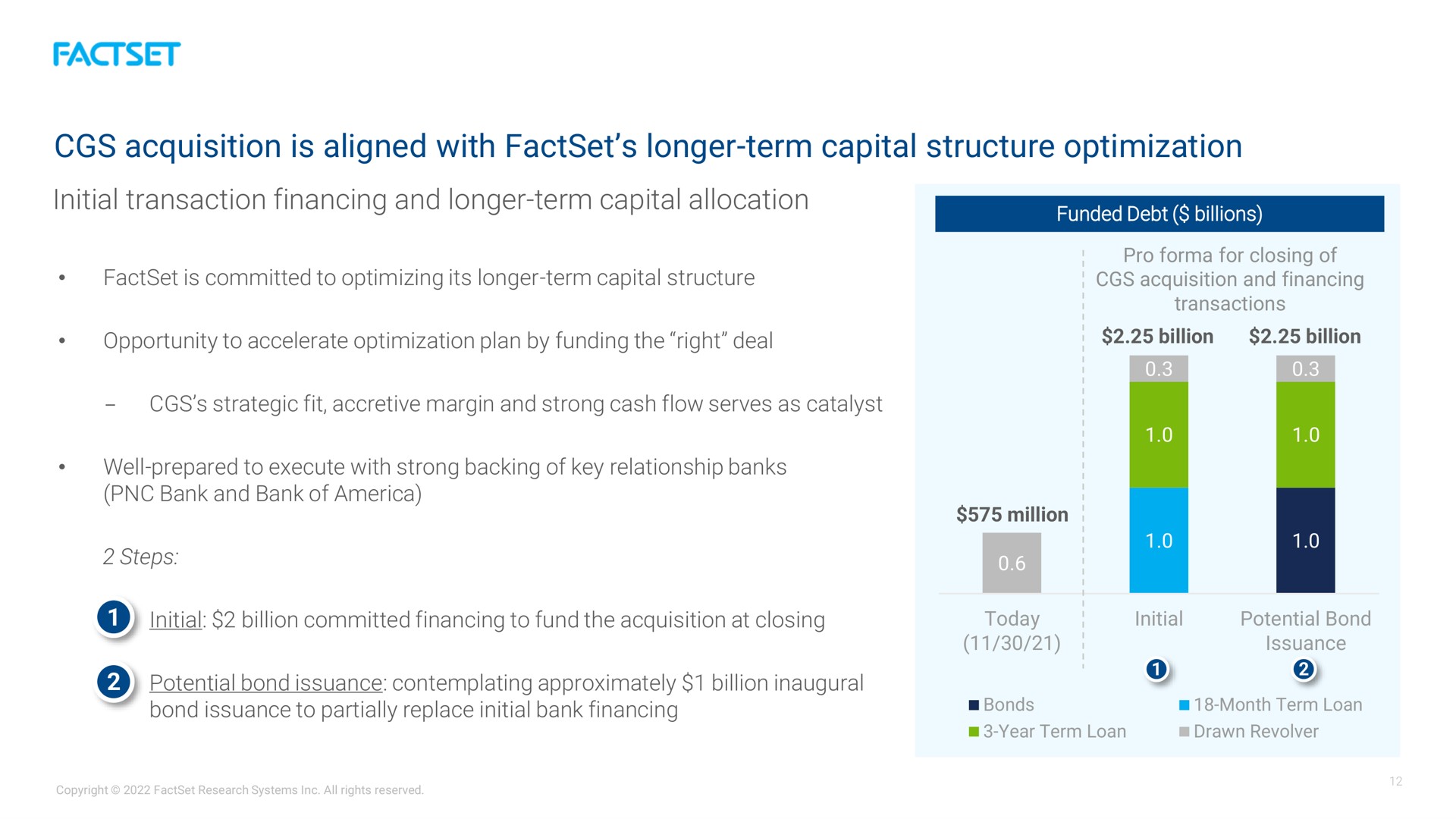 acquisition is aligned with longer term capital structure optimization | Factset