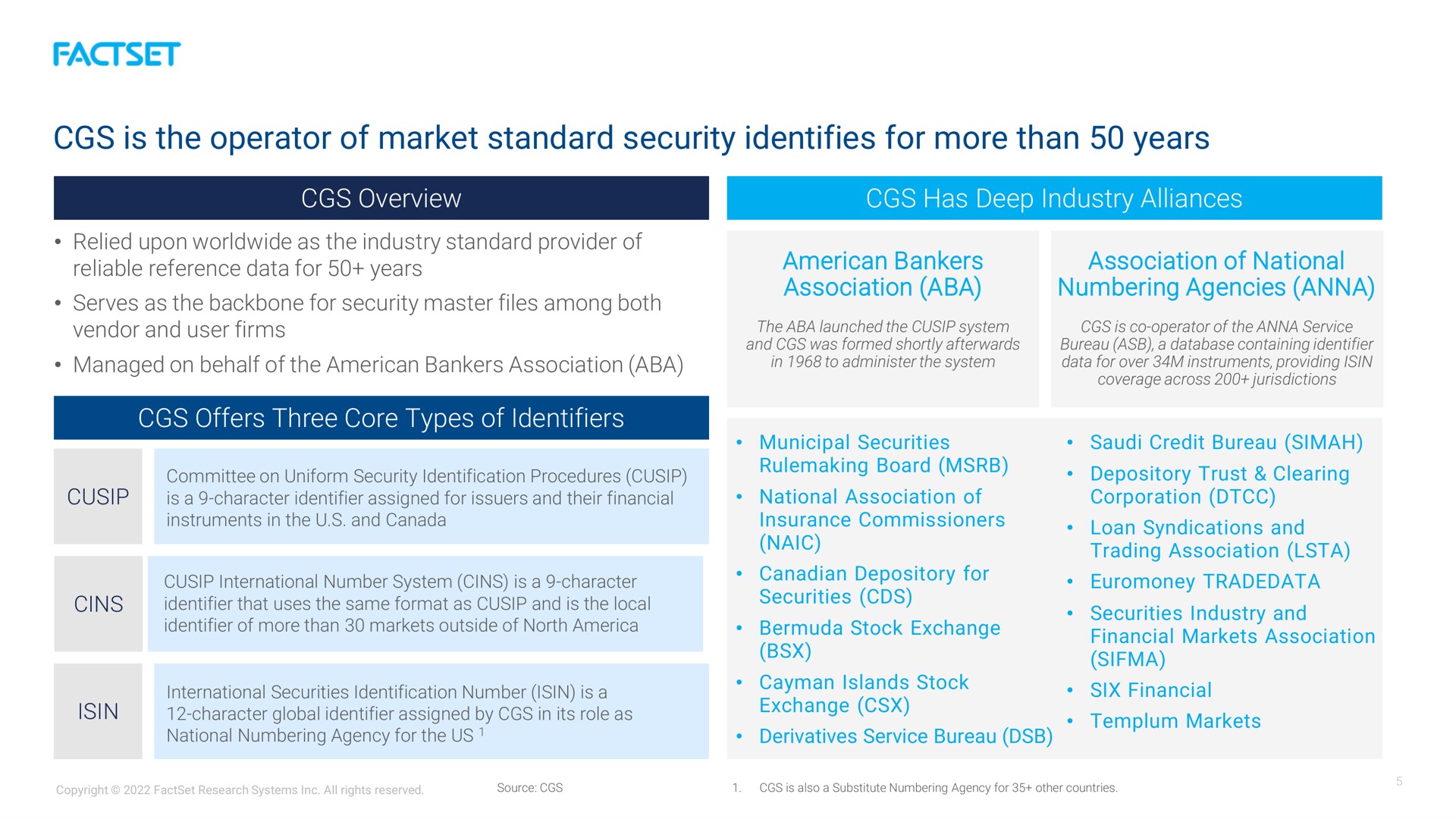 is the operator of market standard security identifies for more than years | Factset