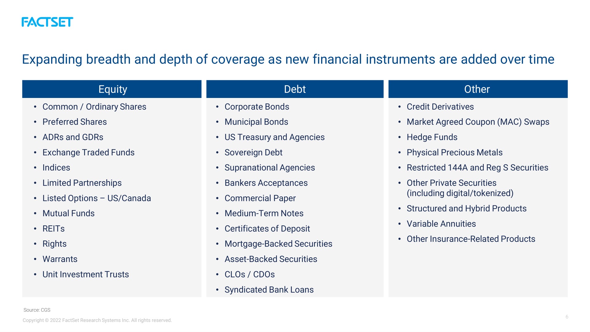 expanding breadth and depth of coverage as new financial instruments are added over time | Factset